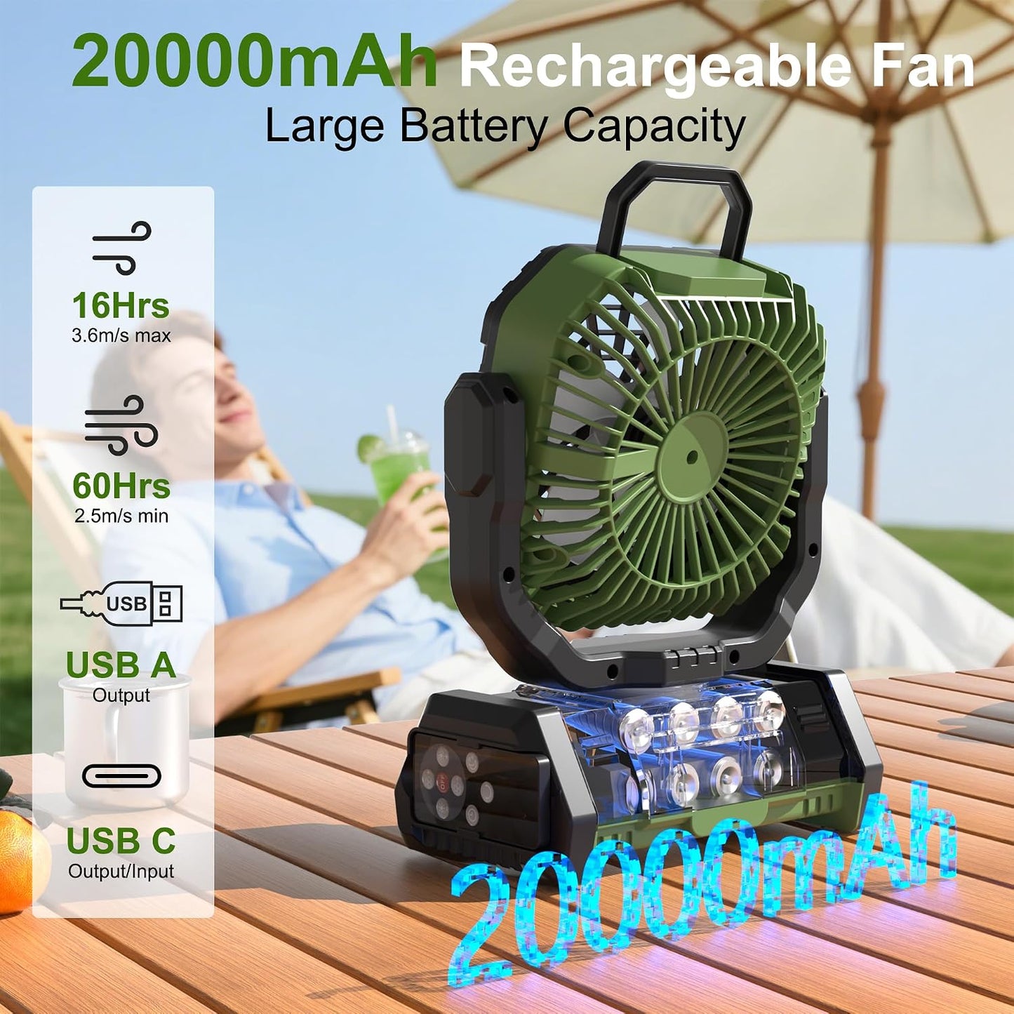 Honesorn 20000mAh Battery Powered Fan with LED Light & Remote, Green | 45°/90°Oscillating, Hanging Hook, 4 Speeds, 8H Timer, USB-C Charging, for Camping, Tent, Travel, Outdoor