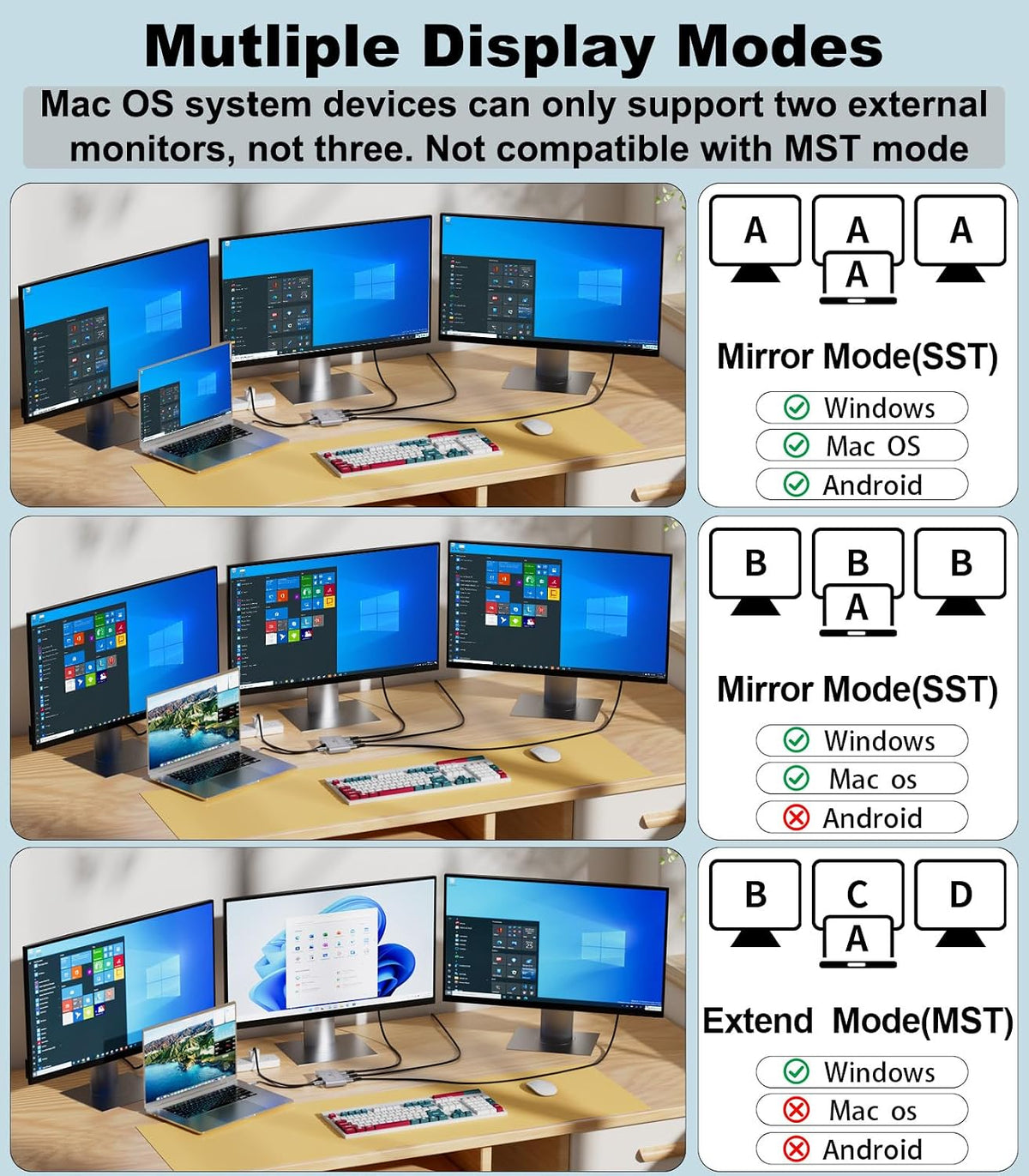 USB C to 3 HDMI Adapter with PD 100W, 4K60Hz HDMI Splitter Extended Display