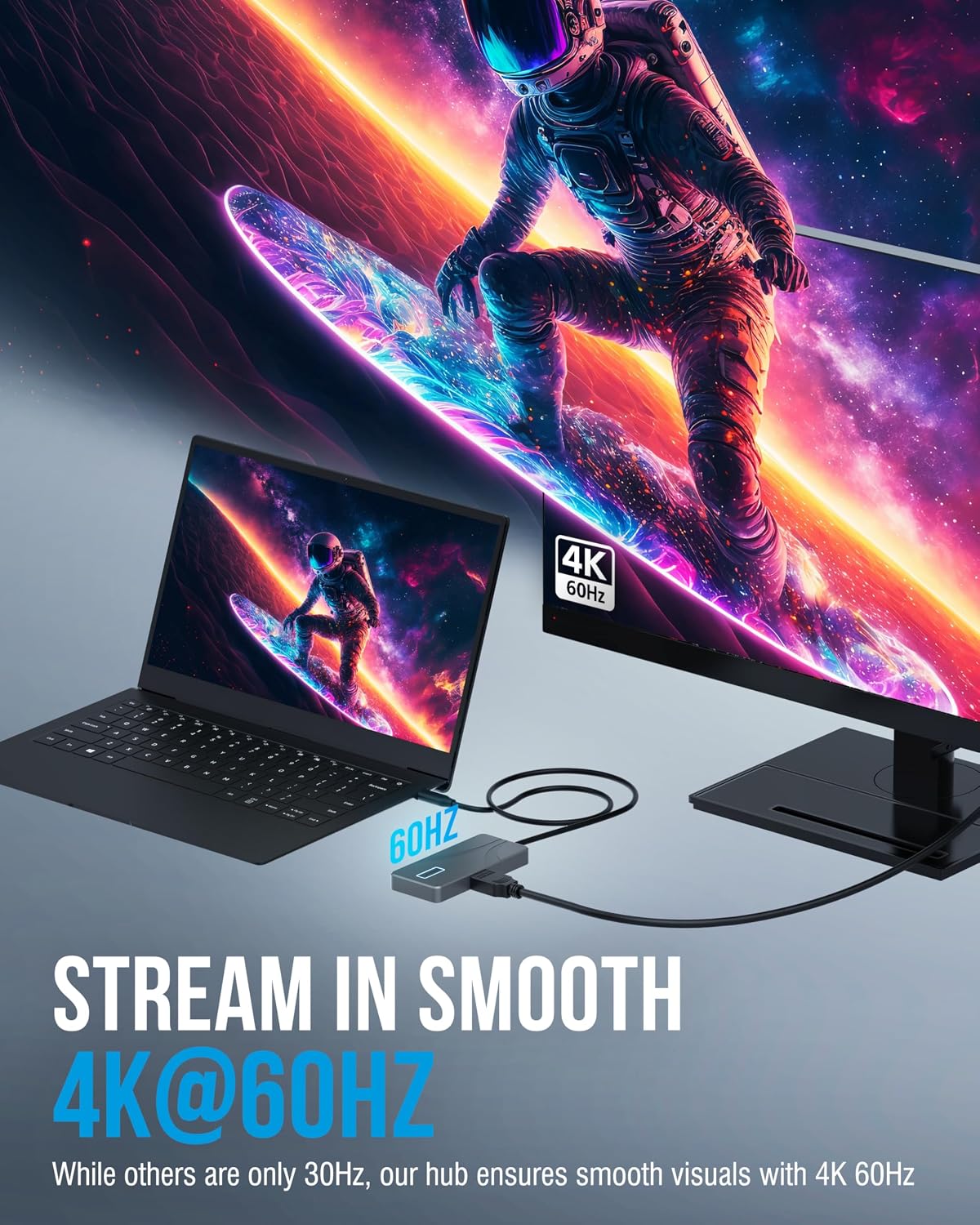 SABRENT USB-C Hub 5-in-1, 10Gbps, 4K HDMI, 100W PD (HB-TG5P) | USB-A & USB-C; single 4K@60Hz HDMI; 80W laptop charging; aluminum; MacBook, iPad, laptops; powered usb c hub