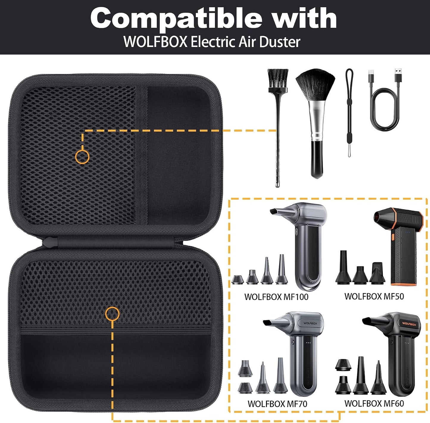 Hard Storage Case for WOLFBOX MF100/MF50/MF60/70 Electric Air Duster | Shockproof, Anti-crush, Mesh Pocket, Accessory storage, Not losing accessories, Protective Storage Box, Black Case