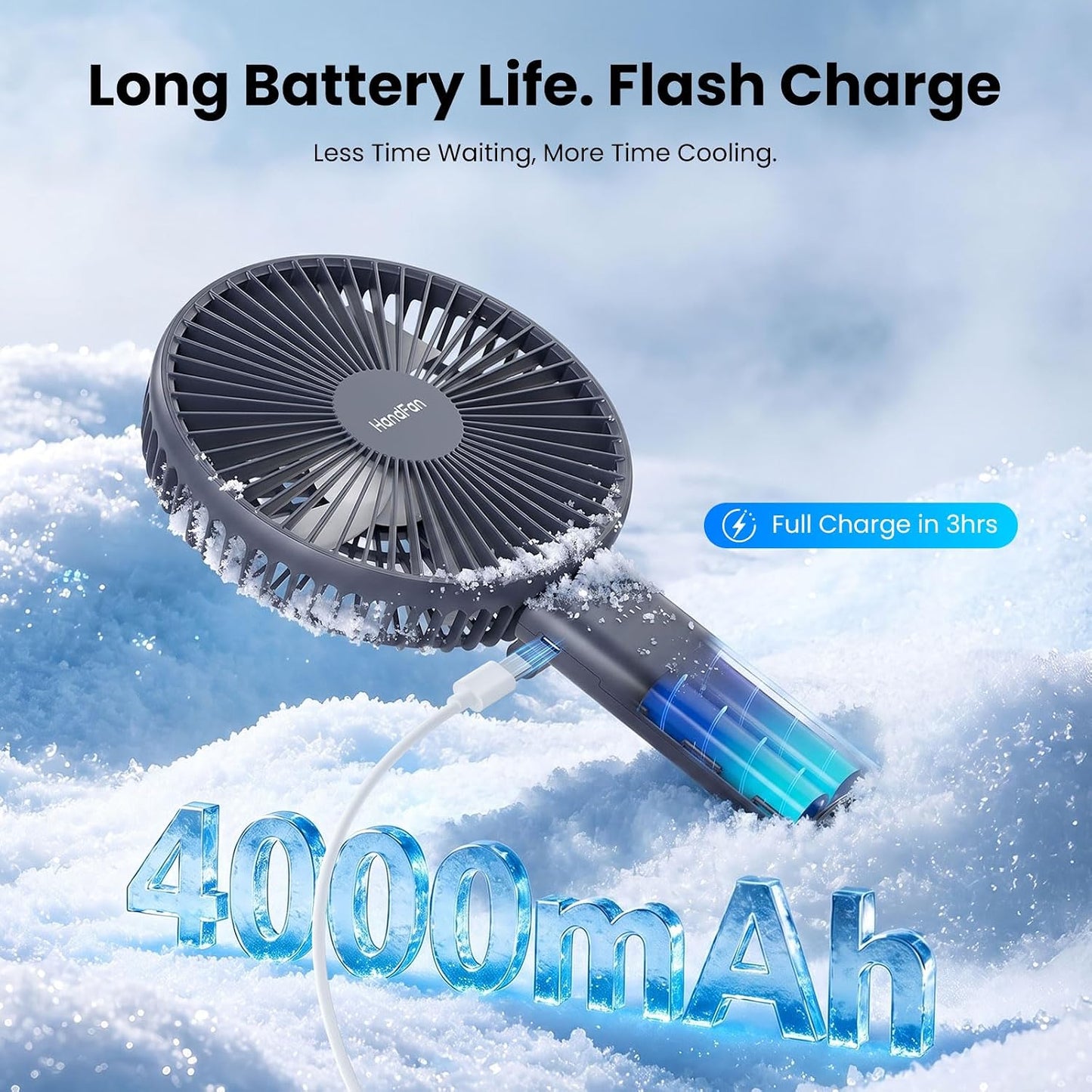 HandFan Quiet 6 Inch Handheld Fan [34H Max Cooling Time], 6 Speed Rechargeable Personal fan and Desktop with Base, 180° Foldable for Travel Concerts Makeup Office (Grey)