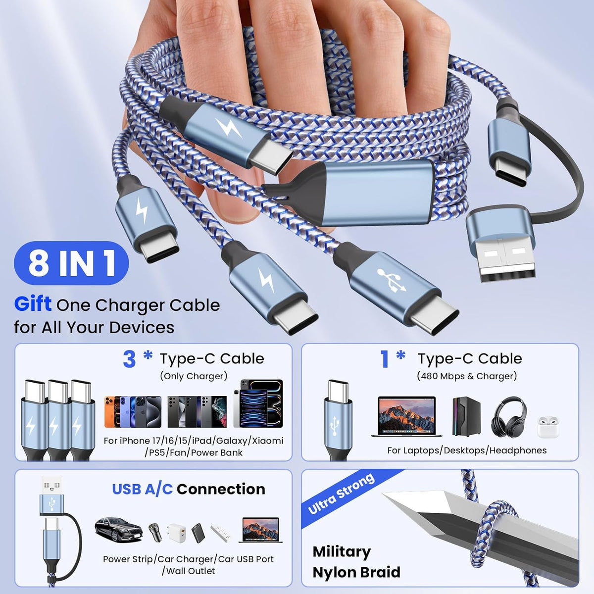 USB C Splitter Multi Charging Cable with 4 Type-C Ports, USBC to USBC Cable | Charger Cable for Multiple Devices, Car CarPlay 4IN2 Multi Charger Cord for Cell Phones and More, Travel Essentials 5FT 2PCS