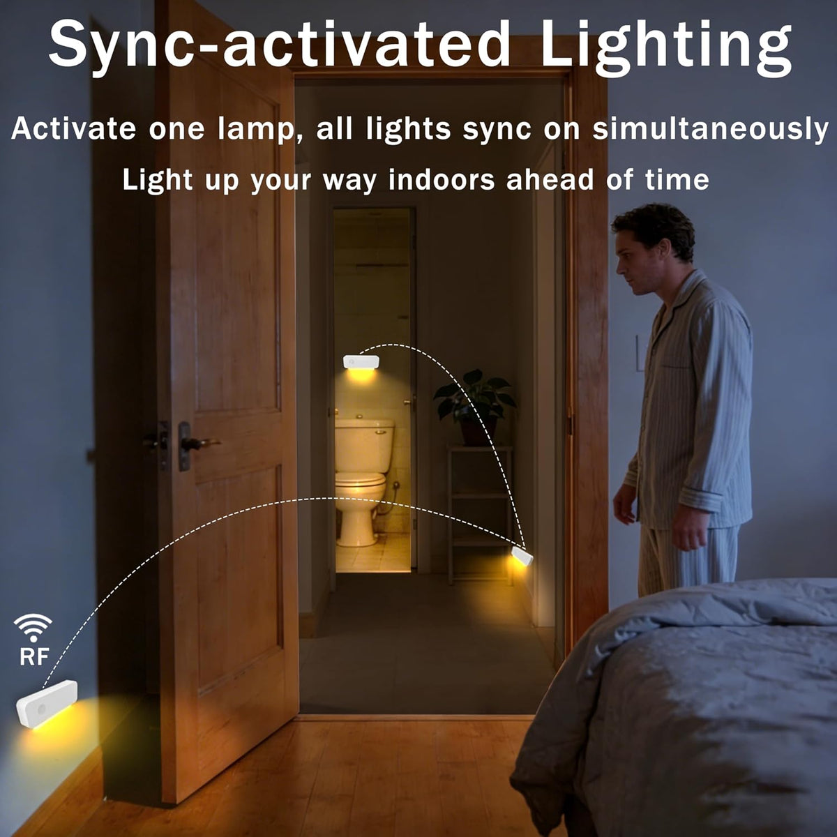 ROOKIELEDS Smart Motion Stair Light, One-On-All-On, Long-Lasting Power
