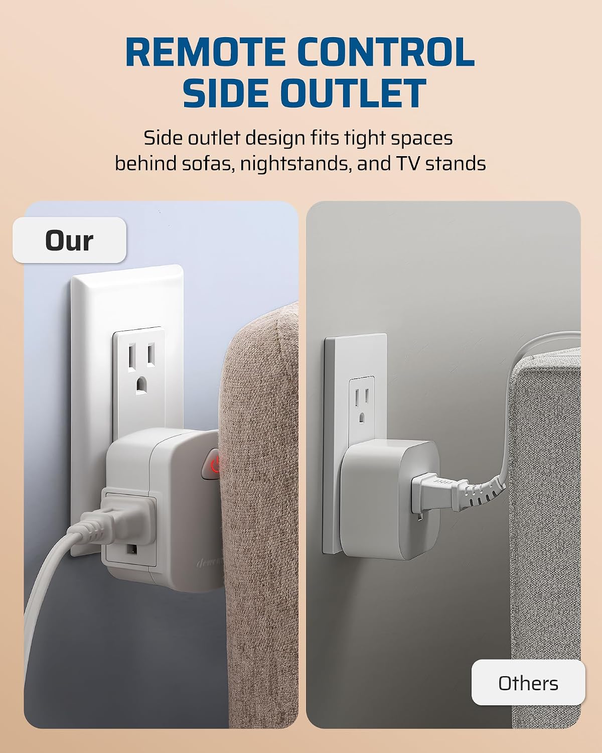 DEWENWILS Remote Switch Outlet with Side Outlet, 15A/1875W, ETL Listed | 100FT Range, 15A/1875W/125V/60Hz, No Wiring Needed, Programmable Wireless Light Switch for Lamps, Fans, Household Appliance