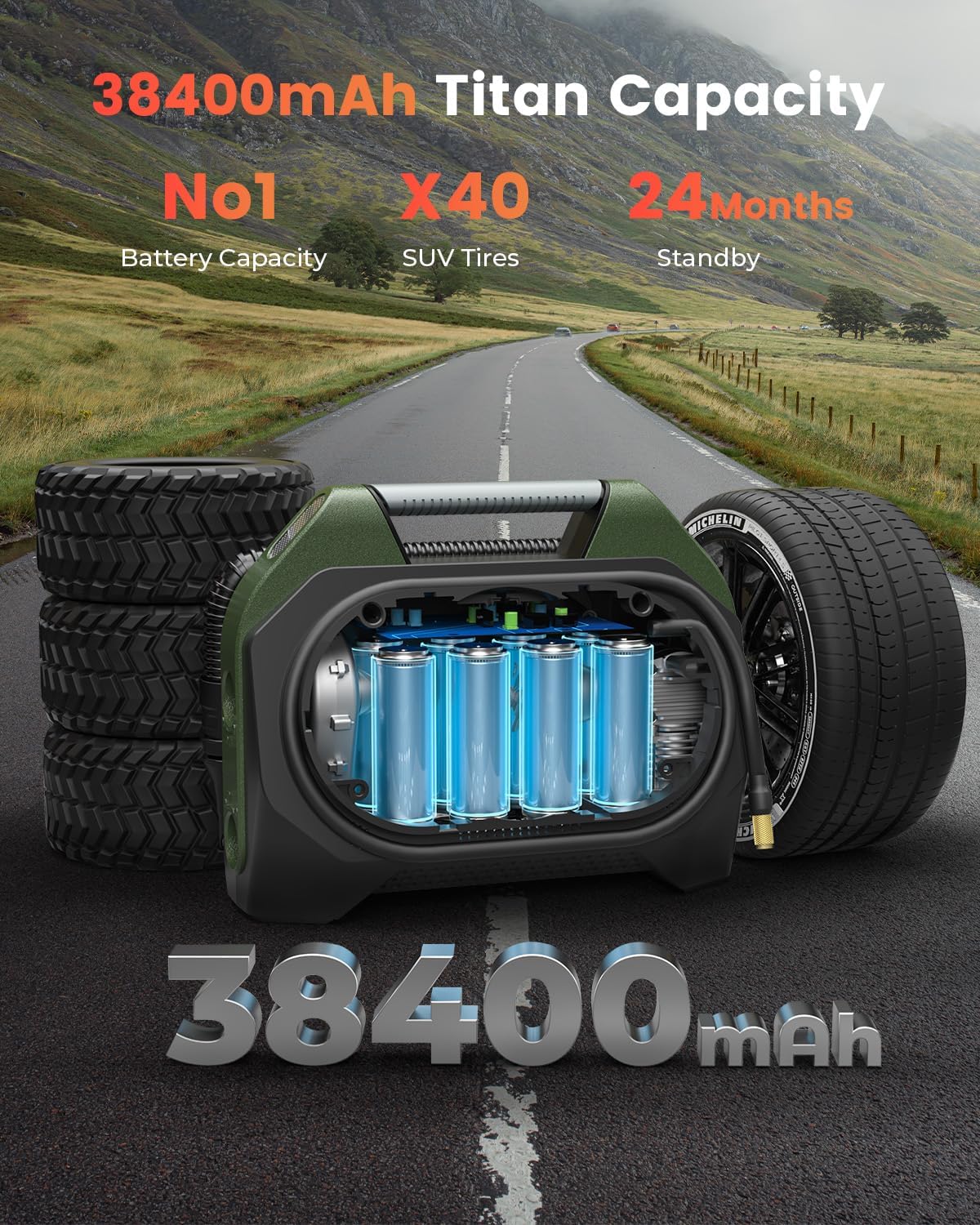 ETENWOLF VORTEX S7 Tire Inflator for Heavy-duty Vehicle with 38400 mAh | 160PSI Portable Air Compressor for Car Tires, Cordless Air Pump with 100% Duty Cycle & Dual Cylinder, Auto Shut-Off,LED Light