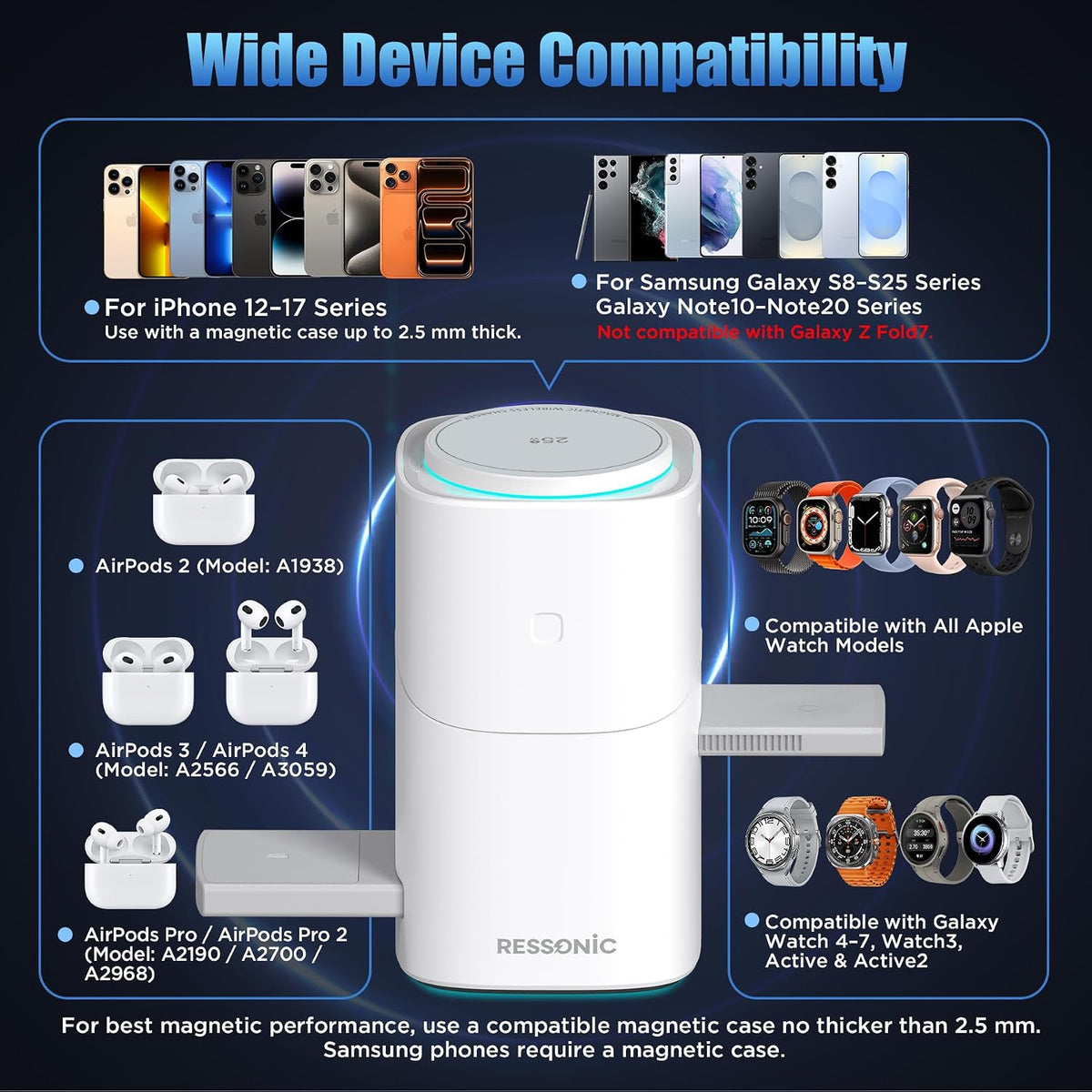 25W 3 in 1 Wireless Charging Station for Apple&Samsung, Desk Night Stand | Includes 45W Adapter, Wireless Charger for MagSafe iPhone 17/16/15/14/13/12, Galaxy S25/S24/S23/S22, AirPods & Watch