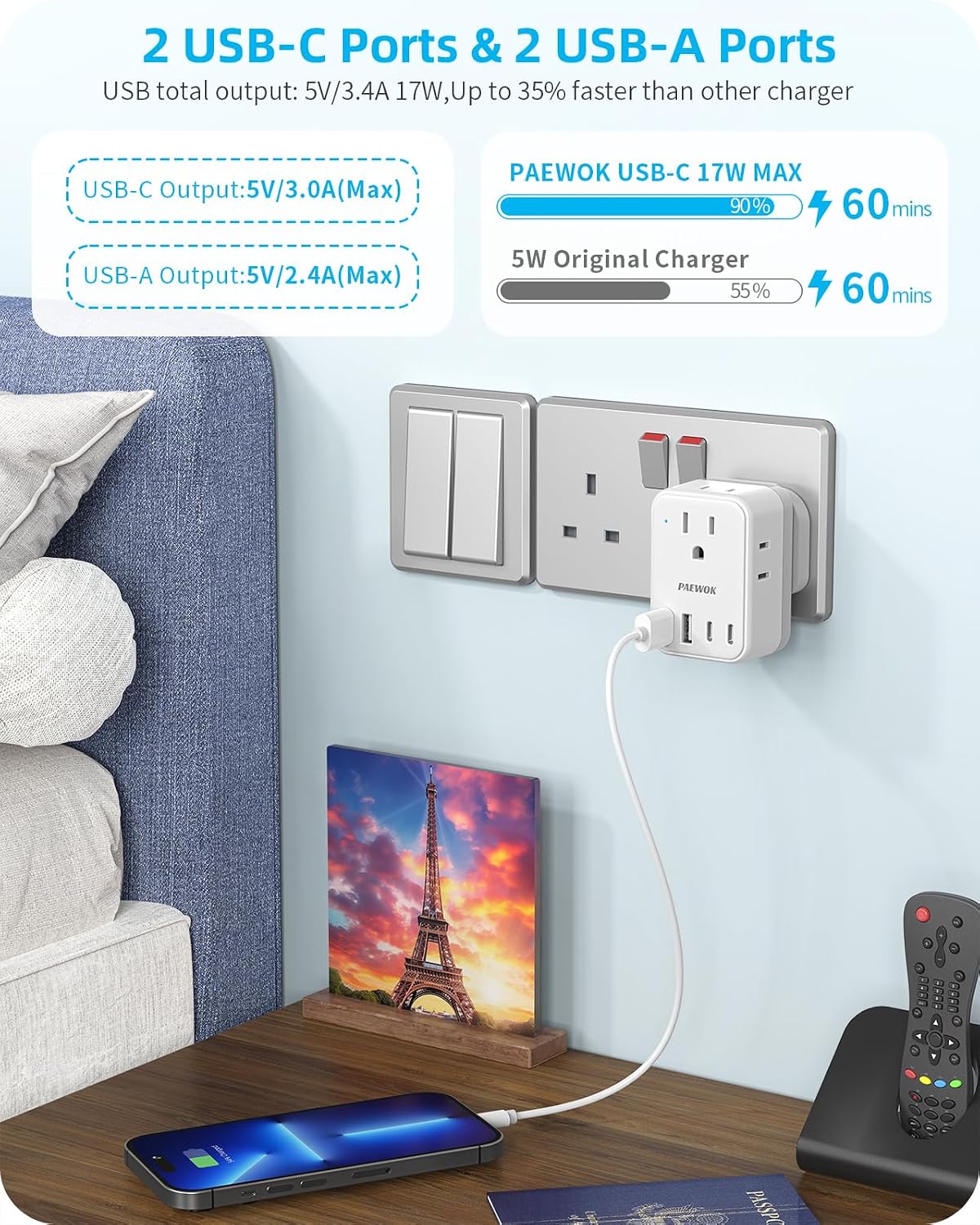 PAEWOK Travel Adapter Set with Type G/C/M/D Detachable Plug | European Travel Plug Adapter, 4 AC Outlets 4 USB Ports (2 USB C), US to UK/EU/South Africa/India, Universal Travel Adapter