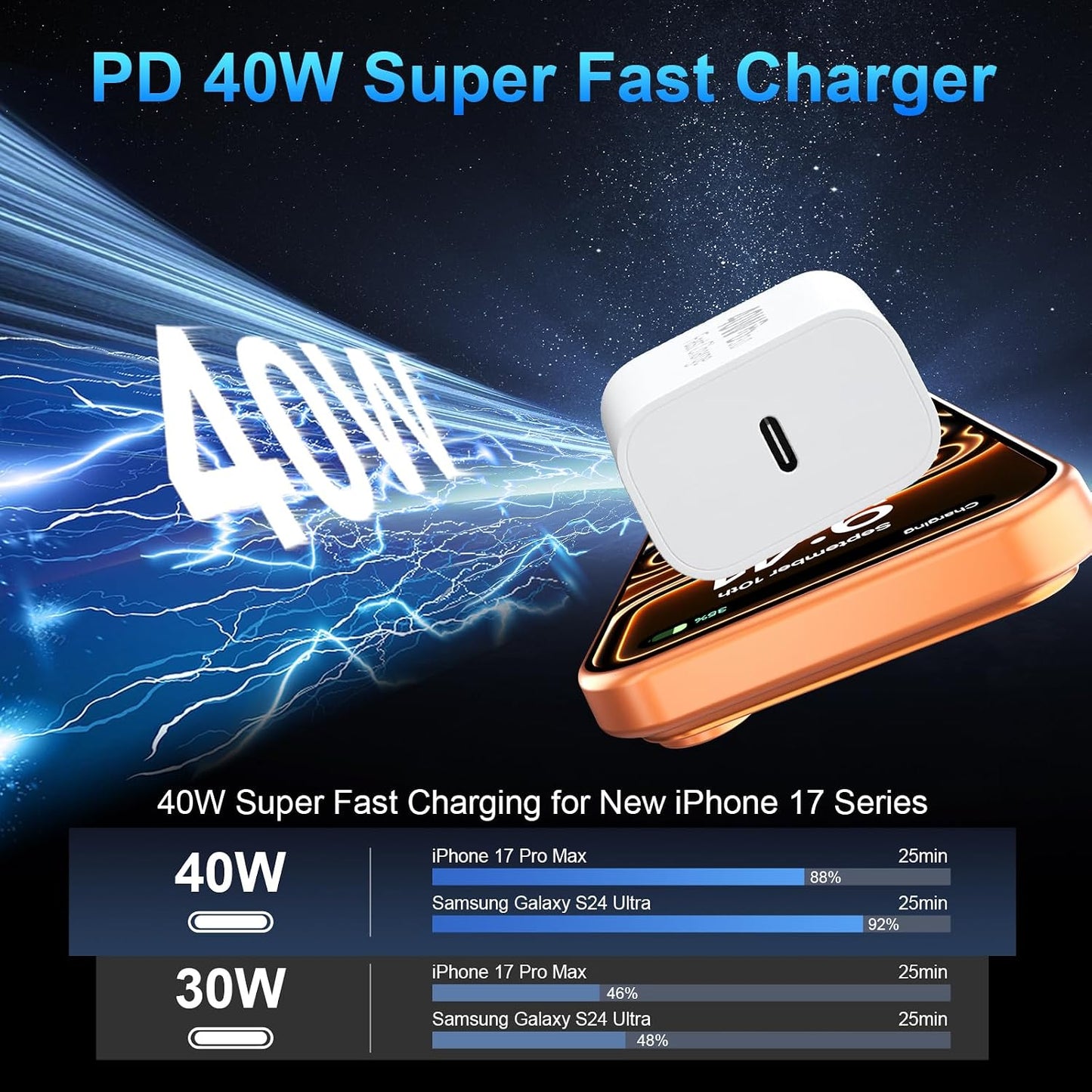 iPhone 17 Pro Max Charger Fast Charging, 40W USB C Fast Phone Charger with 10 FT Long Type C Charging Cable Cord for iPhone 17 Pro Max/17 Pro/Air/17/16/16Pro/16ProMax/Plus/15/S24/S25