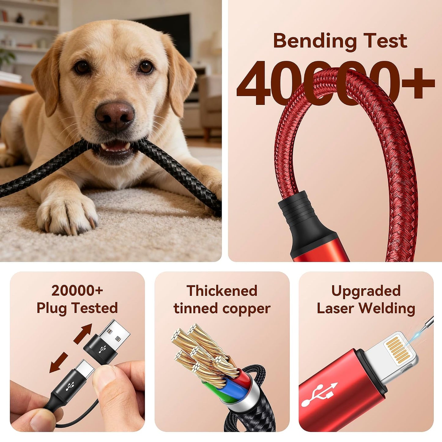 4 in 2 Multi Charging Cable,USB C Charging Cords for Multiple Devices | Dual USB-C Ports Phone Charger Cord, Universal Travel Car Charger Cable for iPhone 17-X, Androids, iPad, Kindle, Ps-2Pack 6Ft