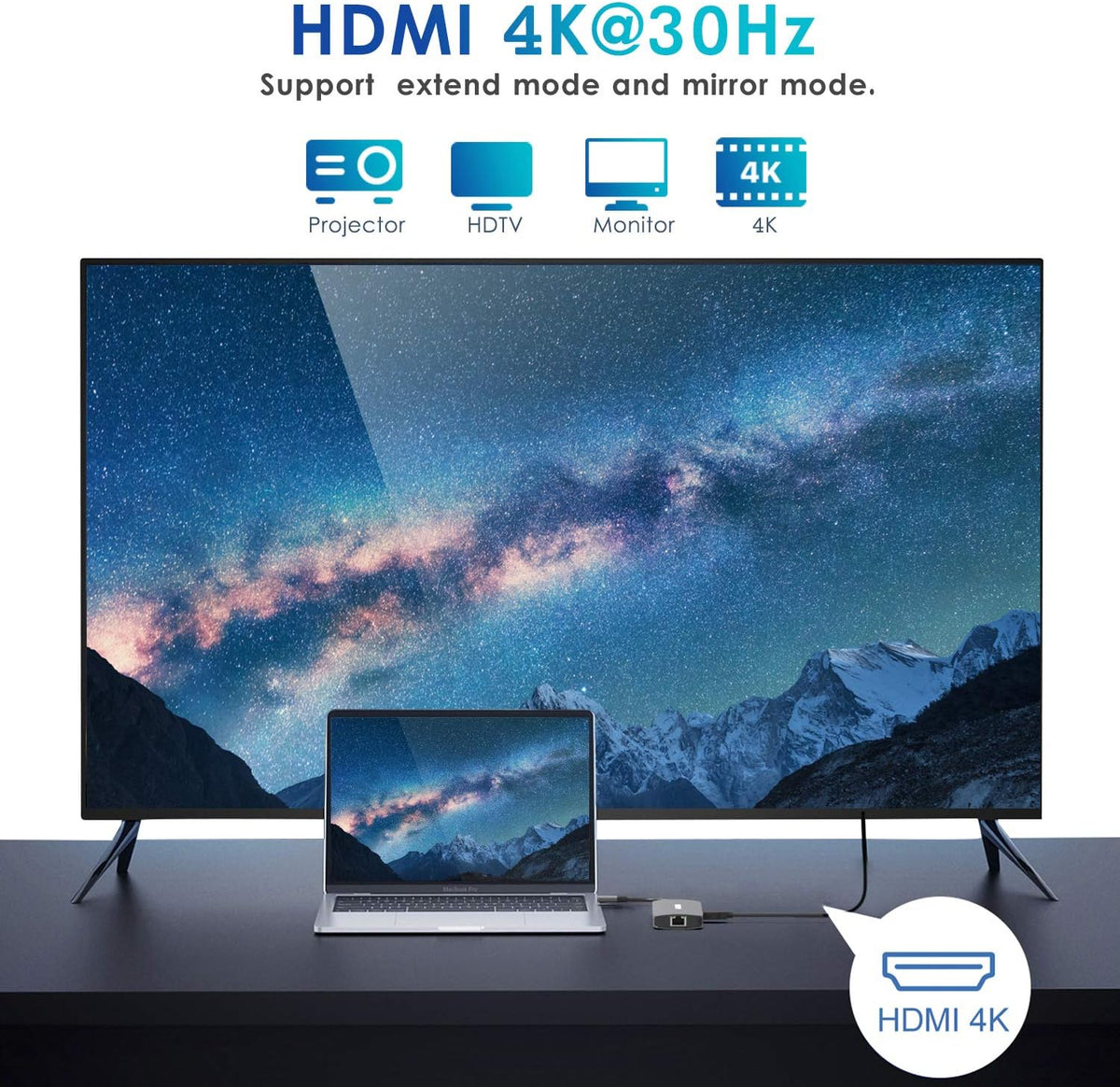 MOKiN USB C Hub HDMI Adapter Dongle for MacBook/Dell/Lenovo/HP Laptop | 4K@60HZ HDMI, 2*USB A 3.0/USB A 2.0/USB C 3.0/Ethernet Port/USB C Charging Port/SD/microSD Card Reader
