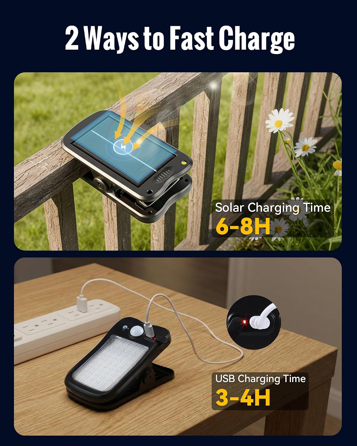 Clip On Solar Lights Outdoor, 60 LEDs Solar Motion Sensor Clamp On Light