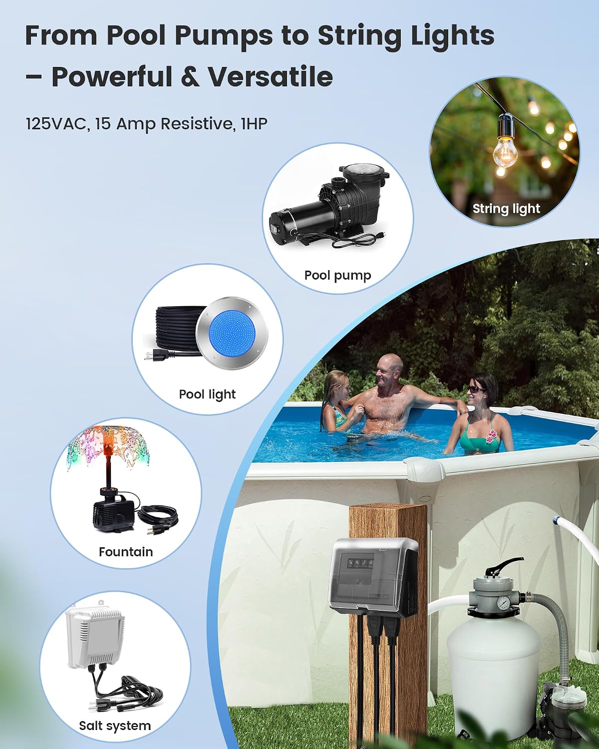 SURAIELEC WiFi Pool Timer for Above Ground Pool, NEMA 5-15R, 15A 125V 1HP