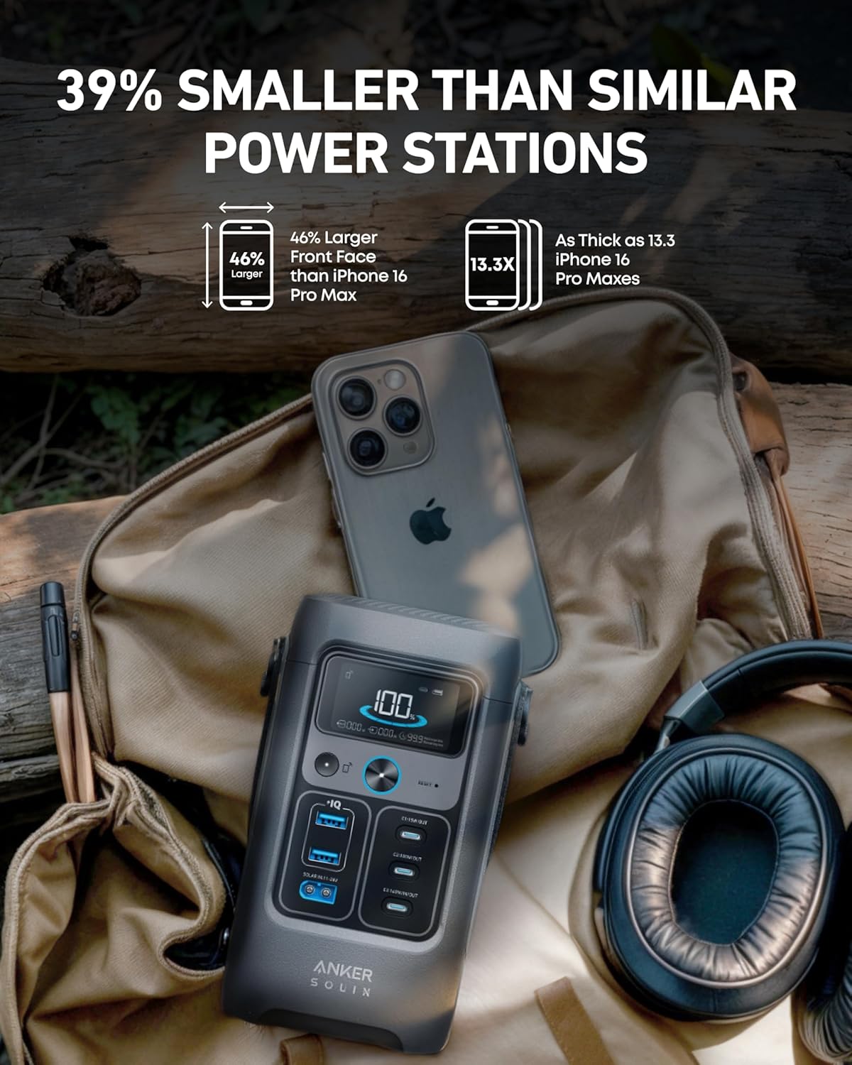 Anker SOLIX C200 DC Power Bank Station, 192Wh Portable Power Station, LiFePO4 Battery, 200W Solar Generator, for Outdoor Camping, Traveling, and Emergencies (No Wall Charger Included)