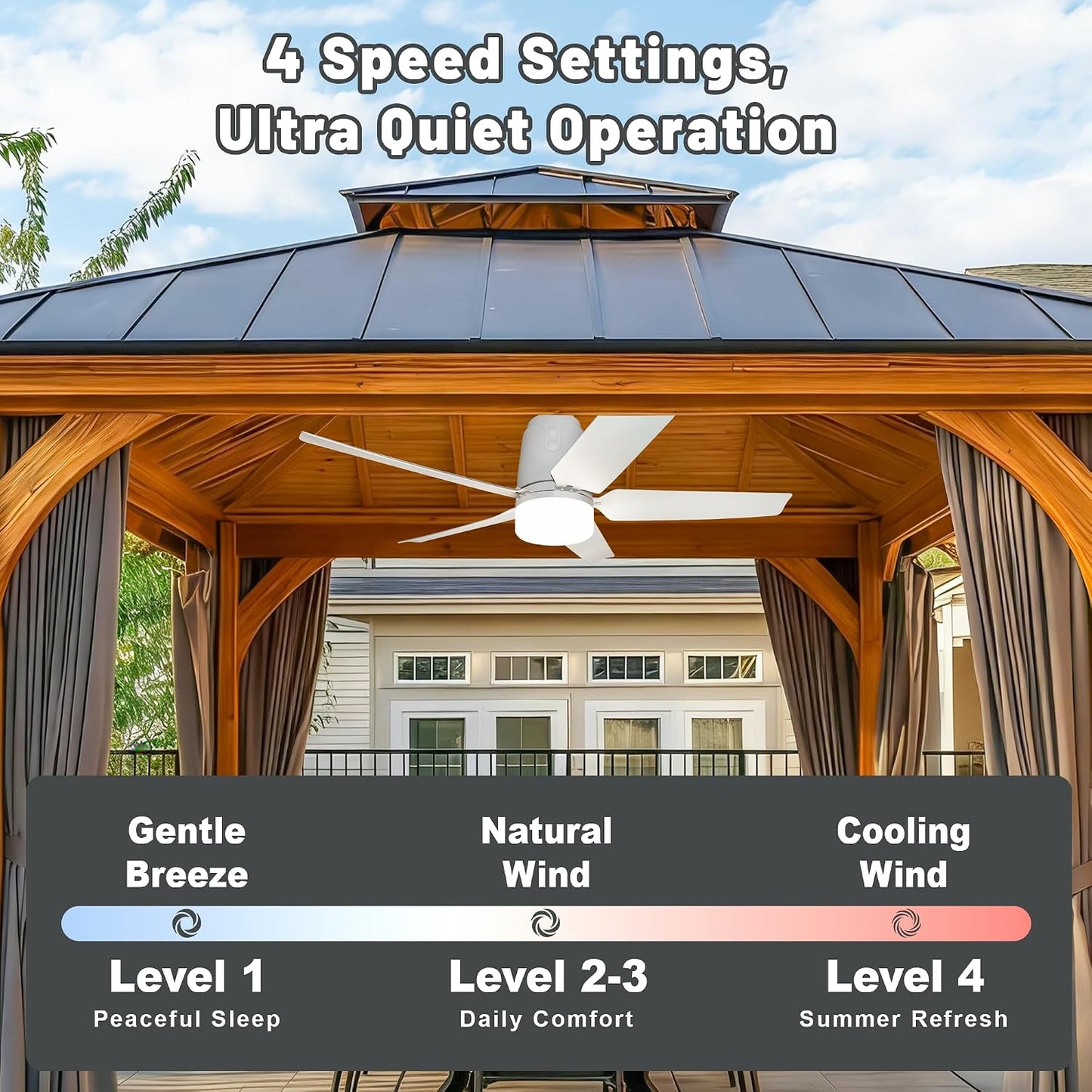 Gazebo Outdoor Ceiling Fan Light 31.5'', 40000mAh Large Portable Ceiling Fan With Remote and Hanging Hook, 4 Wind Speeds, 3000K-6500K Dimmable Canopy Fan Light For Patios, Pop Up Tent, Camping