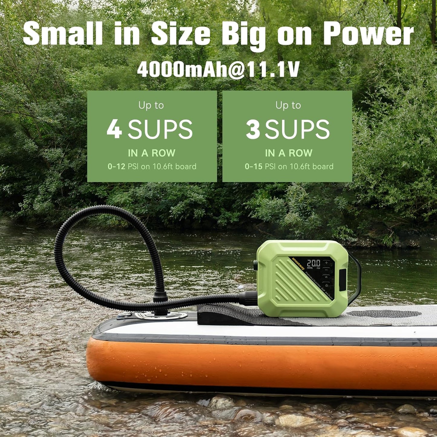 Paddle Board Electric Pump High Pressure Rechargeable Auto-Off | 20PSI Battery Powered Cordless Portable Inflatable Automatic Inflation Deflation SUP Accessories Kayak Tent Air Pump