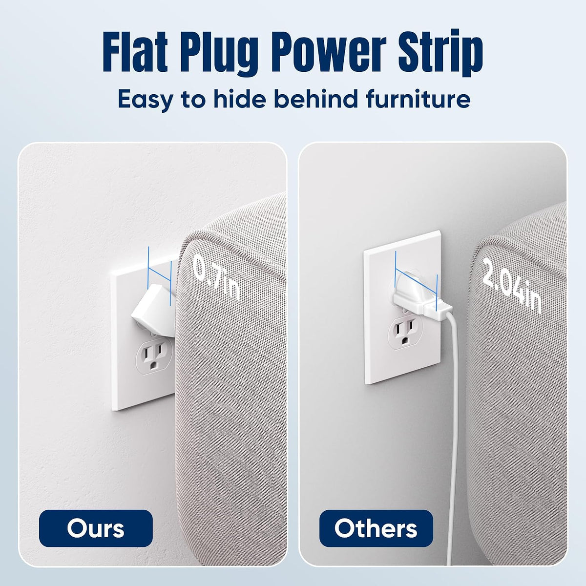 15 FT Flat Plug Surge Protector Power Strip,11 AC Outlets with 6 USB Ports