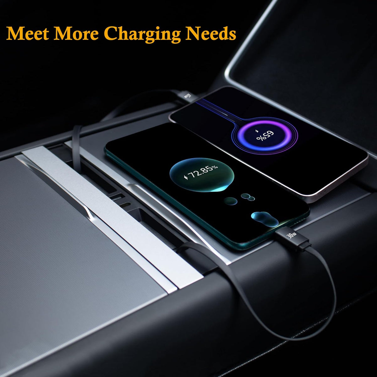 USB Hub Charger for Tesla Model Y Juniper 2025-26&Model 3 Highland 2024-26