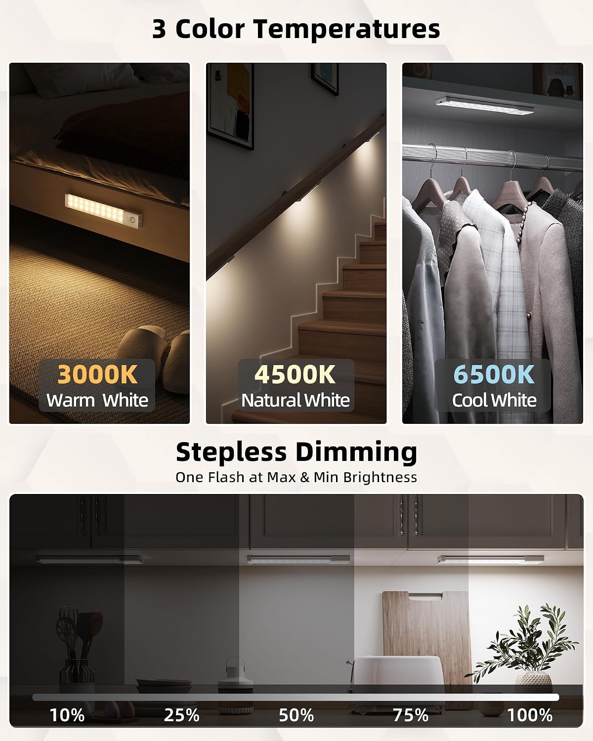 EZVALO 6-Pack Motion Sensor Under Cabinet Lighting with Charging Station