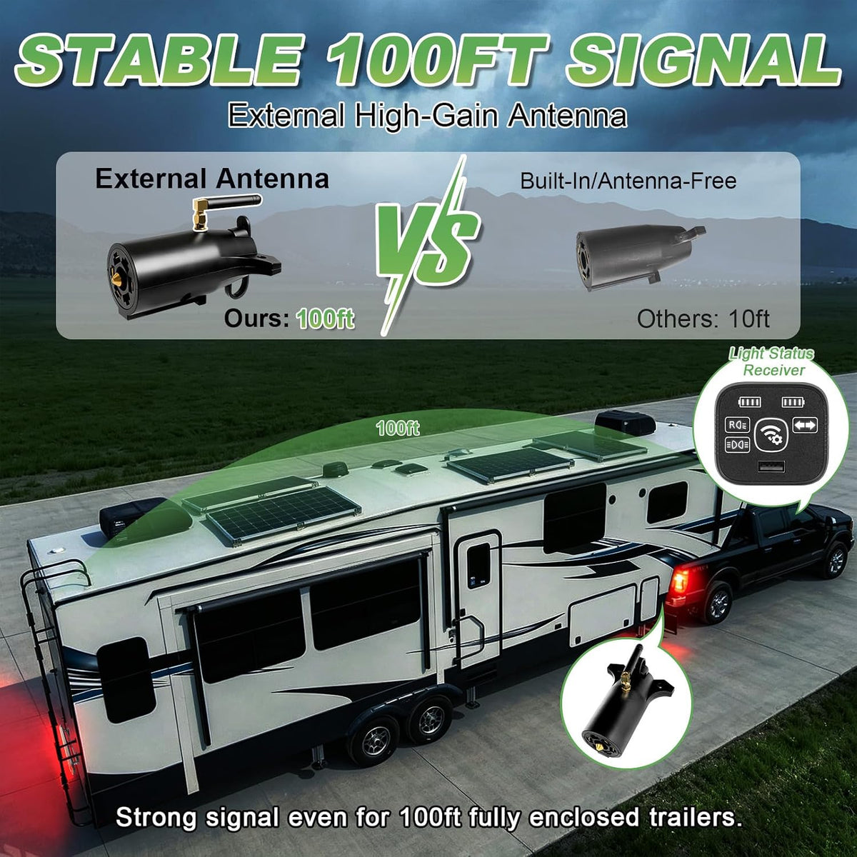 Agrieyes T328 Solar Wireless Tow Light Bar w/Receiver, Truck Towing Lights