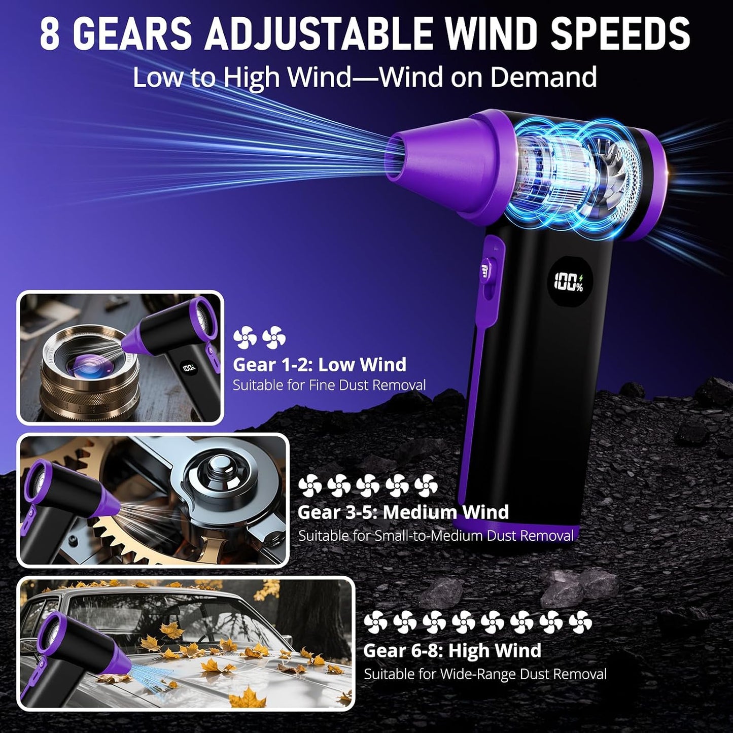 WINWEND Compressed Air Duster: 130000RPM & 8-Gear Adjustable Rechargeable Electric Air Duster - Mini Cordless Air Blower for Cars, PC, Keyboard, Home, Outdoor Cleanings - Replaces Compressed Air Cans