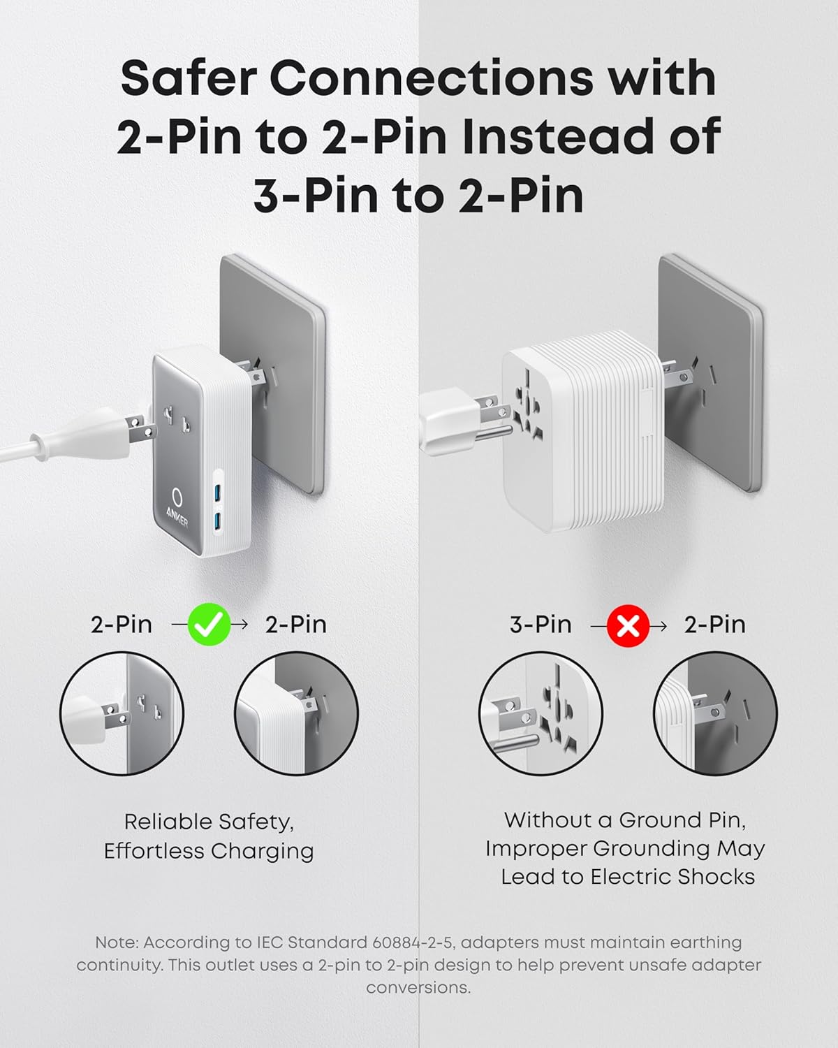 Anker Nano Travel Adapter, 2 USB C Universal Charger, 20W, 1× 2-Pin AC | European Power Plug, Smart Temperature Control, Works in 200+ Countries, Not a Voltage Converter, Travel Essentials(1-Pack)