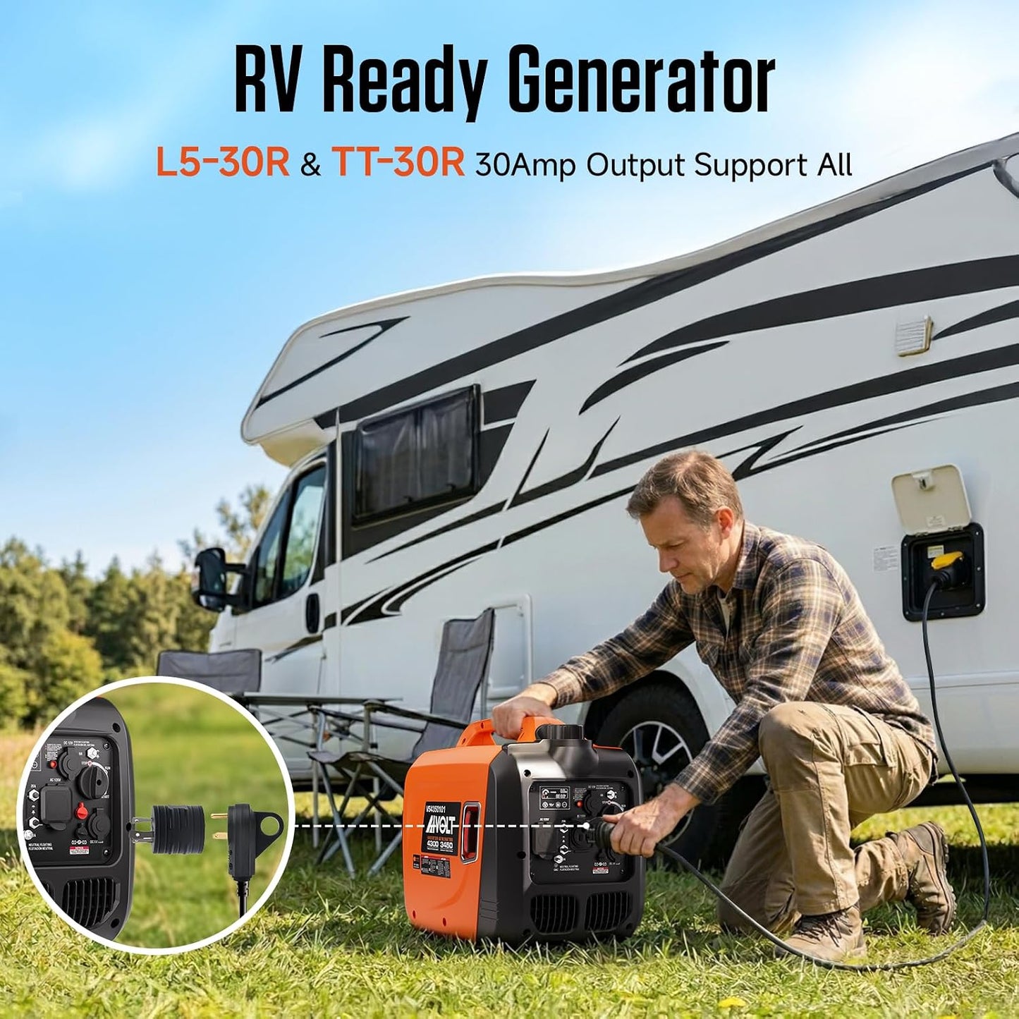 AIVOLT 4300W Inverter Generator Gas Powered Quiet RV Generator for Camping | 3450W Running. 60dBA Super Quiet. <3% THD Clean Power. CO Auto-Shutoff. 5.5h ECO Mode. Parallel Ready. EPA Compliant.