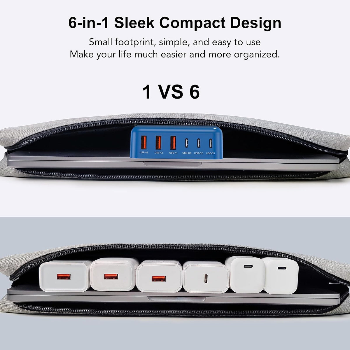 USB Fast Charger Block 50% Smaller 100W Max 6-Port GaN USB Charging Station