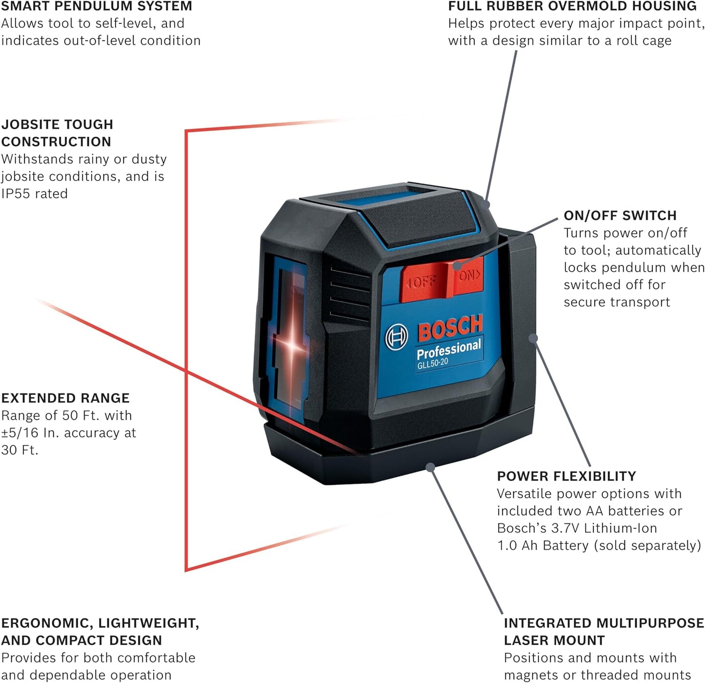 BOSCH GLL50-20 50 Ft Self-Leveling Cross-Line Laser, Includes Integrated Magnetic Mount & 2 AA Batteries | Integrated Magnetic Mount & 2 AA Batteries