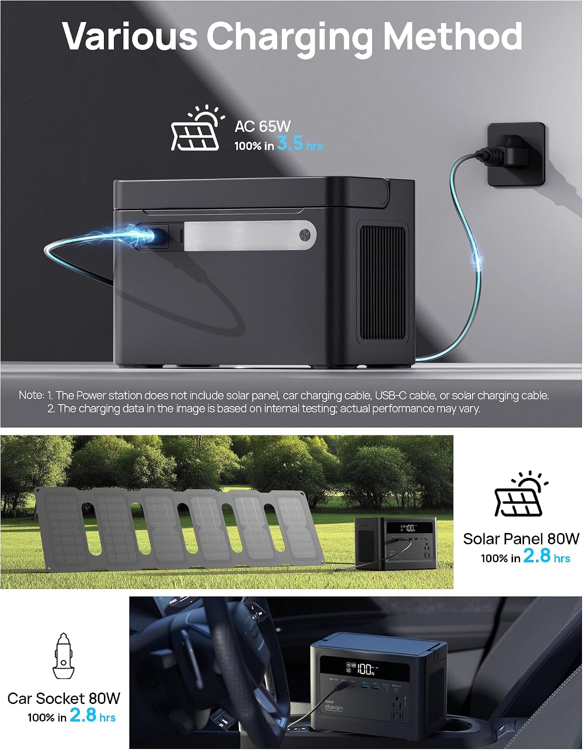 Portable Power Station 700W Surge, Solar Generator 350W, 230.4Wh | Power Bank with AC Outlet, LiFePO4 Battery, PD Fast Charging, for Camping, Emergency, Laptop, RV, Off-Grid Living