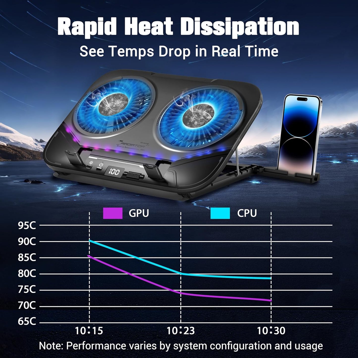 Dual-Core TEC Laptop Cooling Pad with Dual Stepless-Quiet Fans, 5-Height Adjustable Laptop Cooling Stand, 10-Level RGB for 13-17 Inch Laptops, Includes 15W Charger, Smoky Black