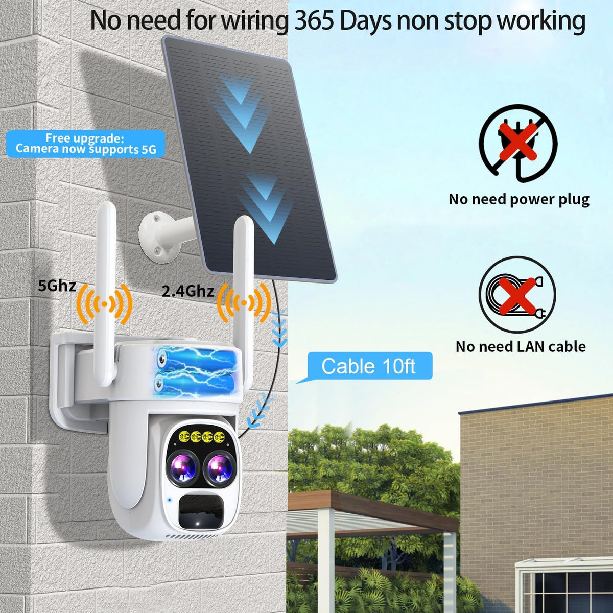 Cameras for Home Security Wireless Outdoor Solar,Alexa Security Camera Outside,360 PTZ Outside WiFi Camera Dual Lens 10x Zoom,Night Vision,2K,Water Proof