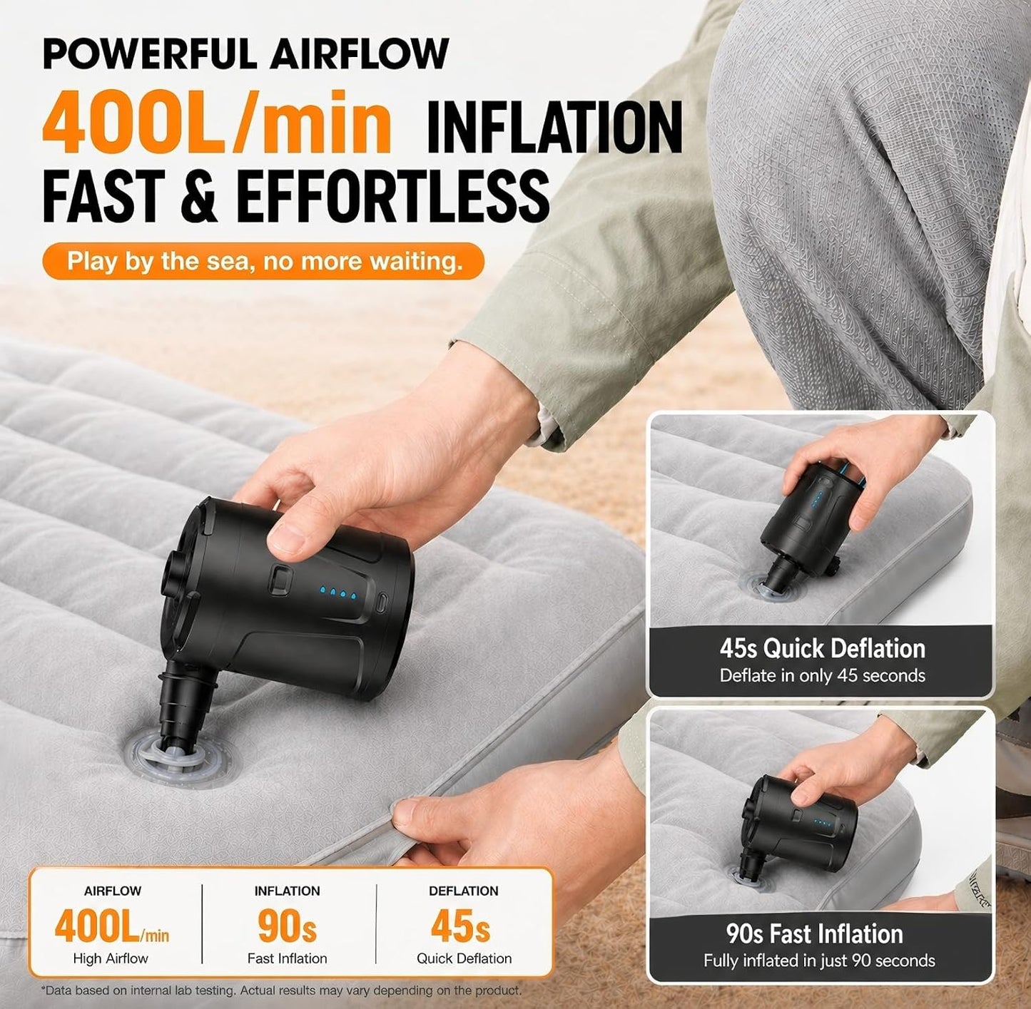 Air Pump for Inflatables,Air Mattress Pump,5200mAh Battery,Camping Essentials,Electric Air Pump,4 Air Nozzles,Fast Inflate,Inflatable mat,Air Mattresses Beds,Pool Floats,Vacuum Storage