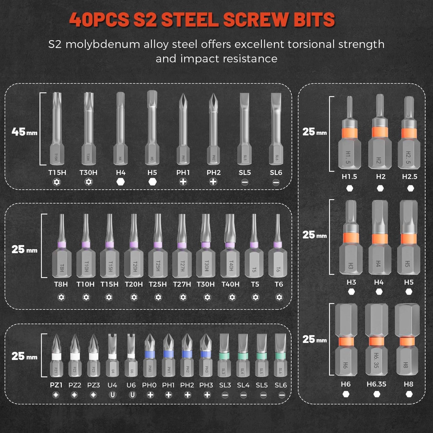 42 in 1 Magnetic Ratchet Screwdriver Set - Includes Allen Wrenches Sets, for Ring Doorbell/Camera Screwdriver,Home Repair,Electronic & DIY | S2 Alloy Steel with Storage Case.