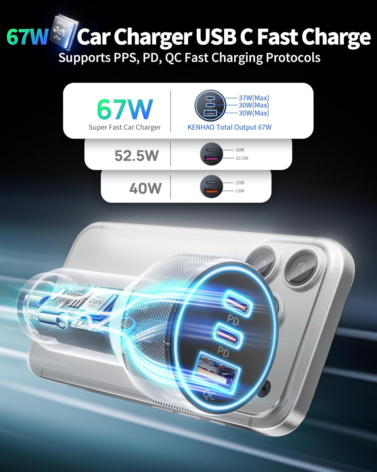 USB C Car Charger, 3Port 67W Dual USBC & USB-A Car Phone Fast Power Adapter | Fast Charging Cigarette Lighter Accessories, for iPhone 17/16/15/14/13/12/11 Pro Max,iPad, Galaxy S26/S25/S24,Pixel, Android