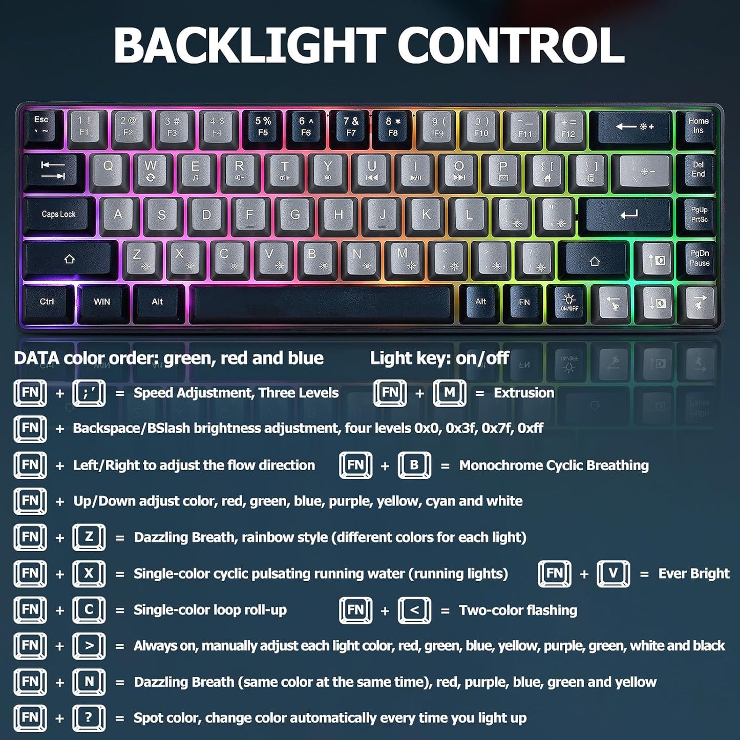 Guiheng Wired Portable 60% Mechanical Gaming Keyboard,RGB LED Backlit Compact 68 Keys Mini Wired Office Keyboard with Red Switch for Windows Laptop PC Mac -Grey and Black