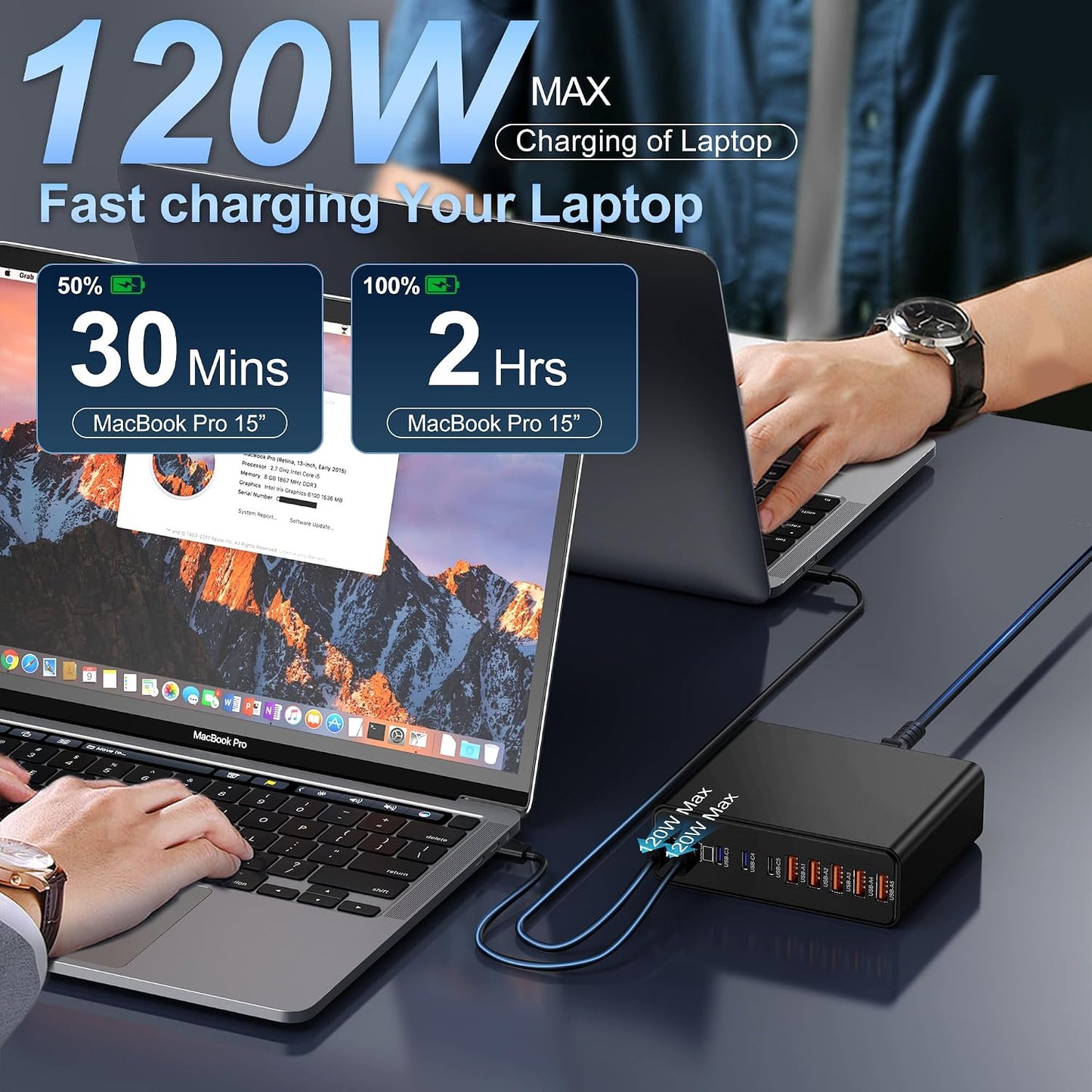 800W USB C Charger Block,10-Port GaN Charging Station | Fast Charging Type C & USB A Wall Charger Adapter for MacBook Pro/Air,iPhone,iPad,Dell XPS,Samsung Galaxy (Bright Black)