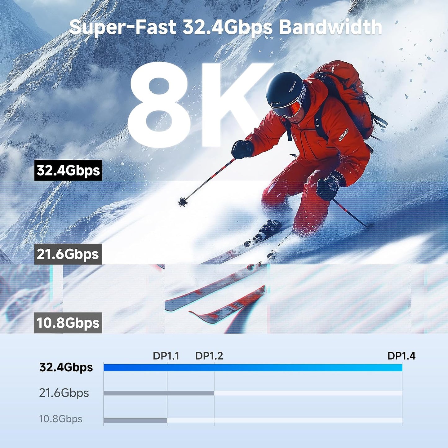 Cable Matters Unidirectional USB C to DisplayPort 1.4 Cable, 6ft | 8K@60Hz / 4K@240Hz, Not for Portable USB C Monitors, Thunderbolt 4 to DisplayPort Cable
