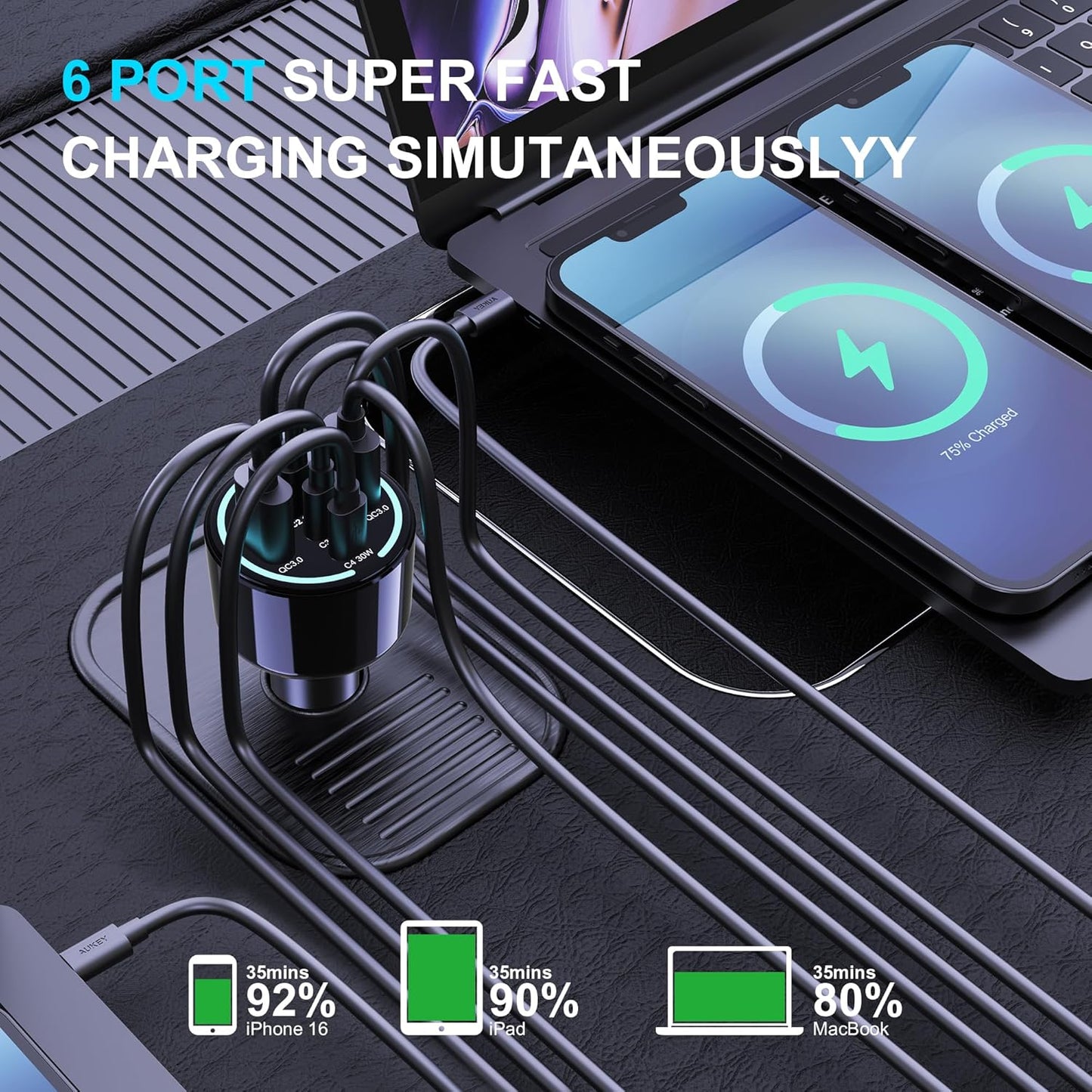 CHIPOFY 300W USB C Car Charger, 6 Ports (4 USB C + 2 USB A) | PD3.1 140W PPS 45W QC 60W Super Fast Charging for MacBook Laptop, iPhone 16 15 Pro Max, iPad, Galaxy S24/S23