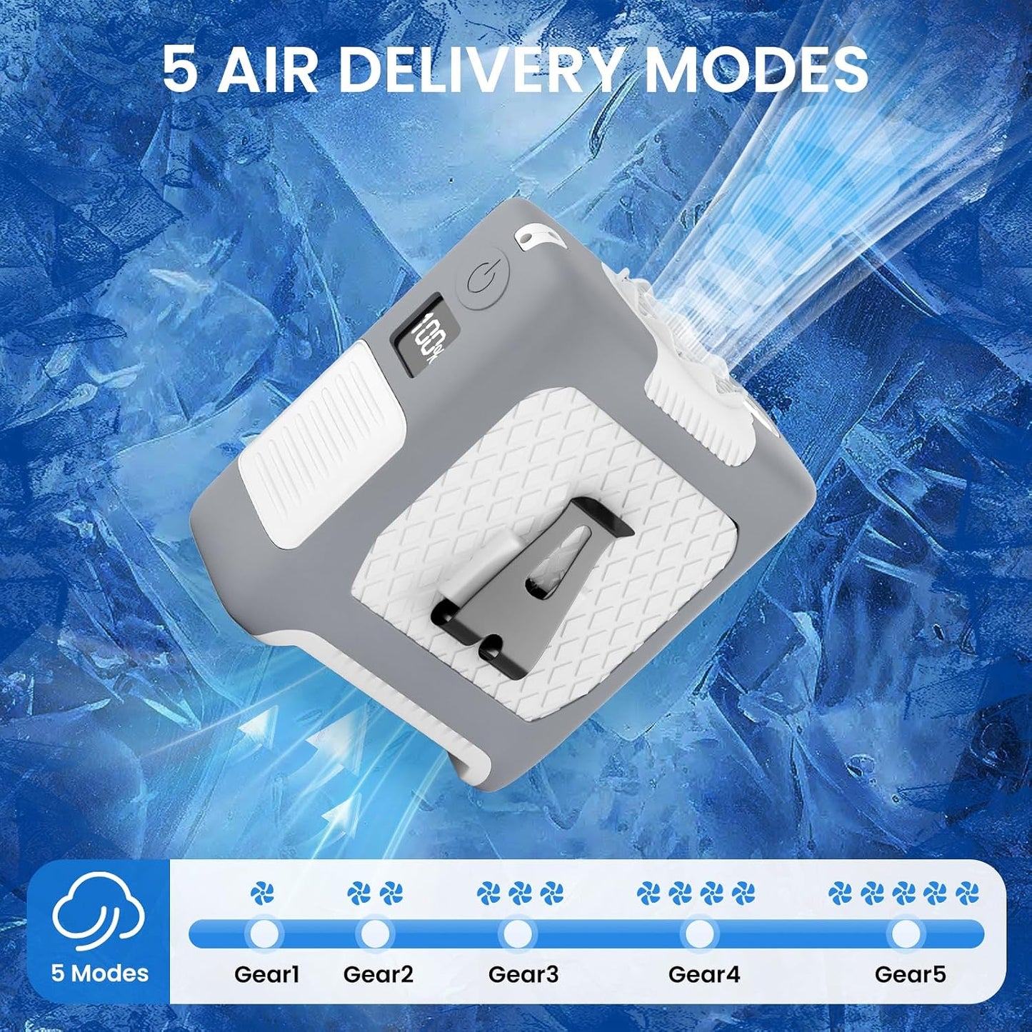 FANSYJKJ Portable Waist Fan Personal Fan | Cooling Body,Clip Belt Shirt Fans For Outdoor,5 Speed,Max 55H Runtime,Low Noise