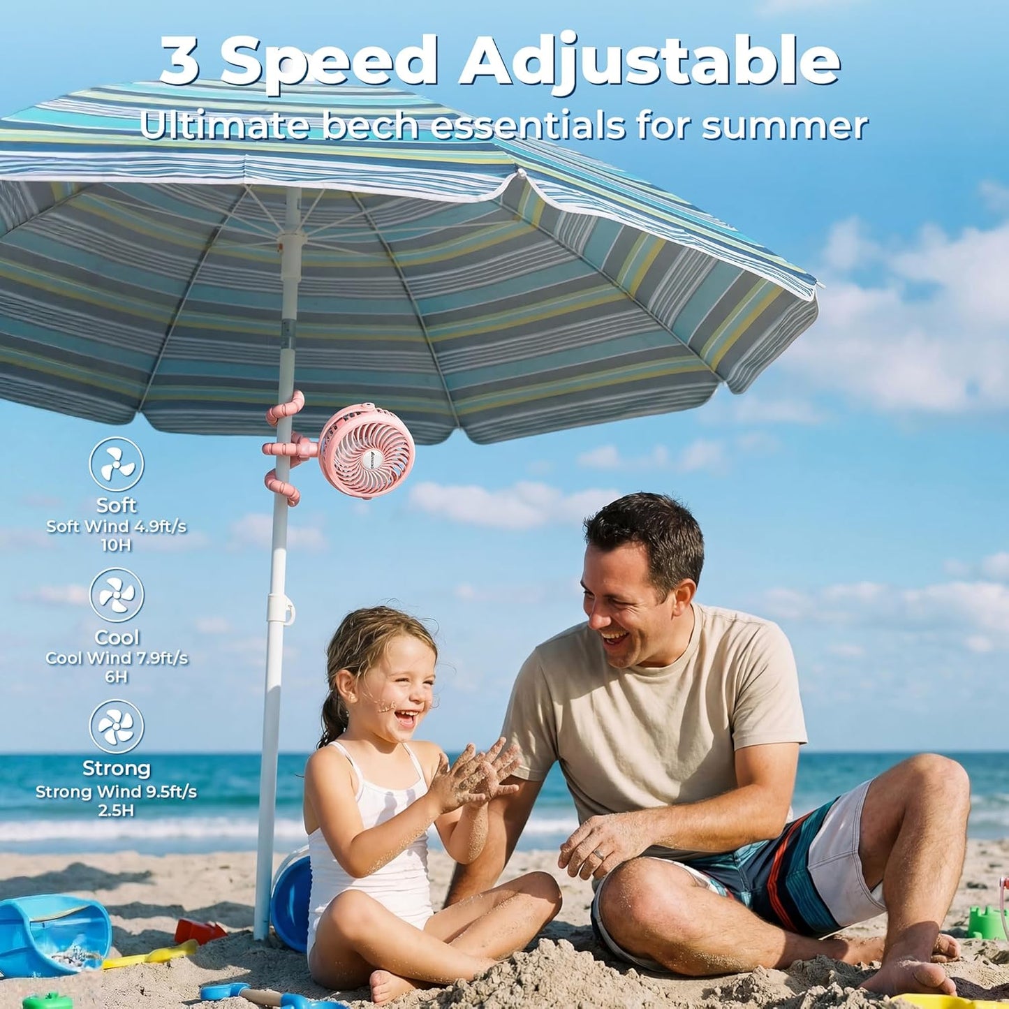 AMACOOL Battery Operated Stroller Fan, Portable Clip On Fan Rechargeable | Baby Travel Essentials for Beach Disney, Newborn Boy & Girl Gifts Registry Search, Cooling for Car Seat Wagon Crib Treadmill