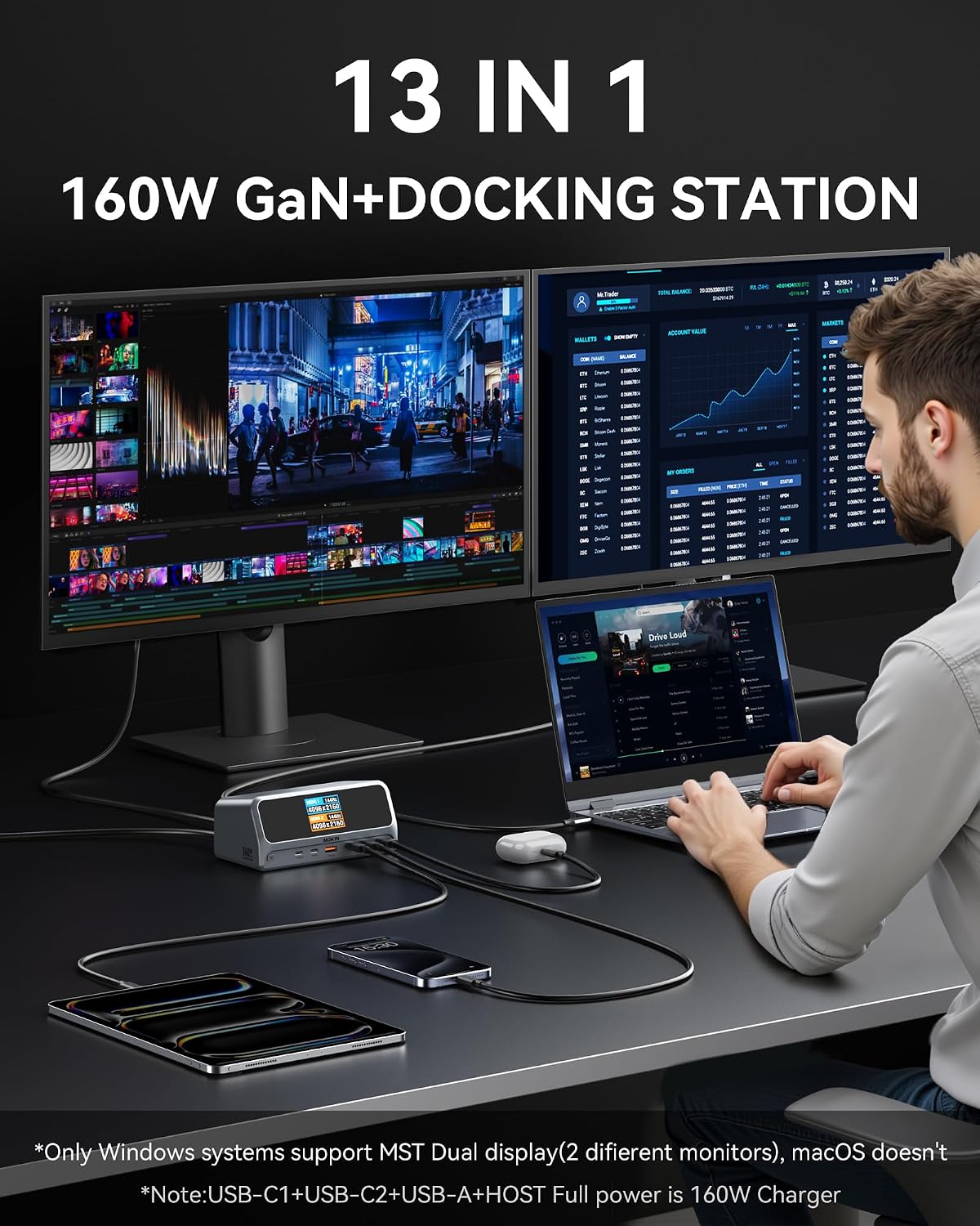 MOKiN Docking Station Dual Monitor with 2 HDMI/Built in 160W Power