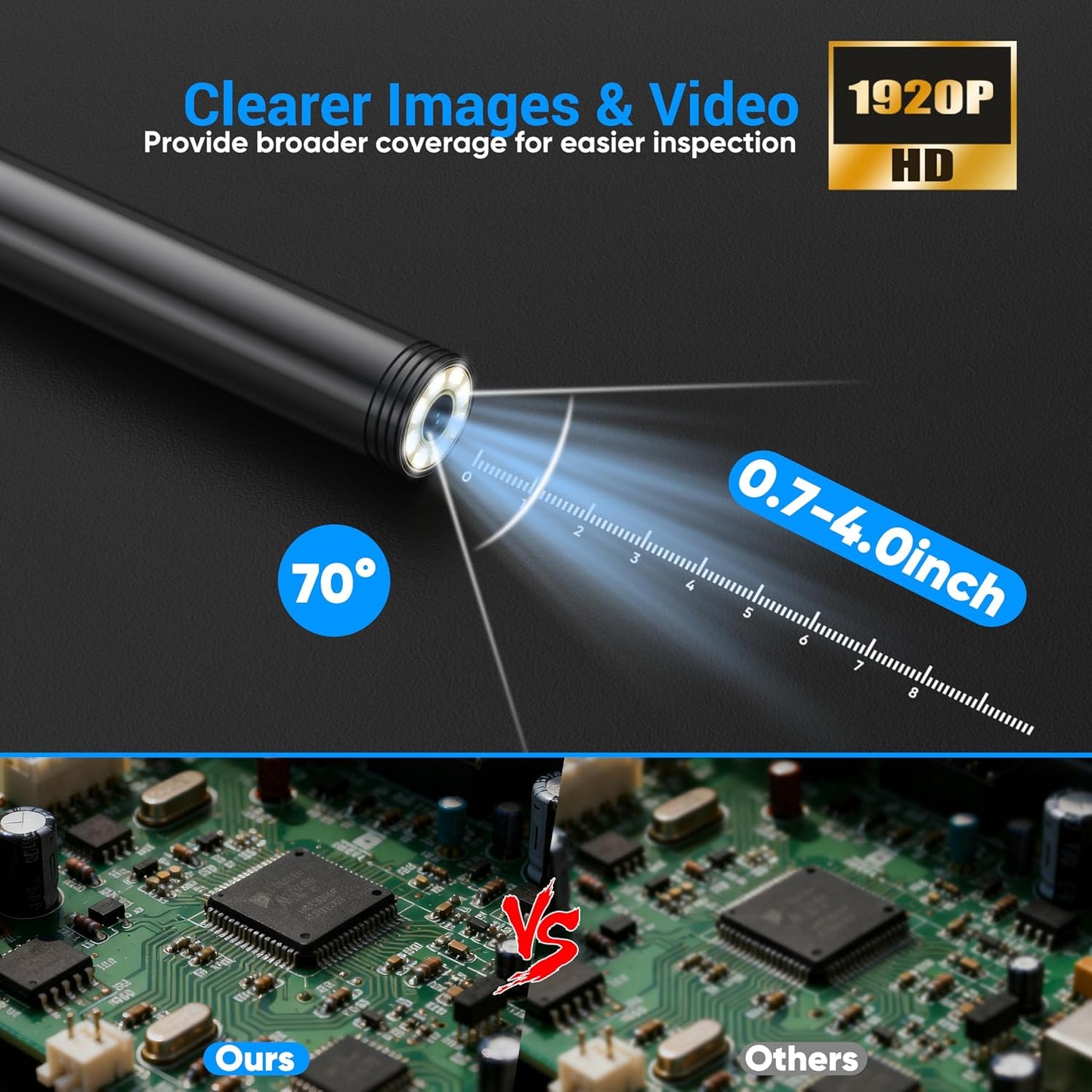 Endoscope Camera with Light,1920P HD Borescope with 8 Adjustable LED Lights | Endoscope with Semi-Rigid Snake Cable, IP67 Waterproof Inspection Borescope for iOS and Android-16.4ft Single Lens
