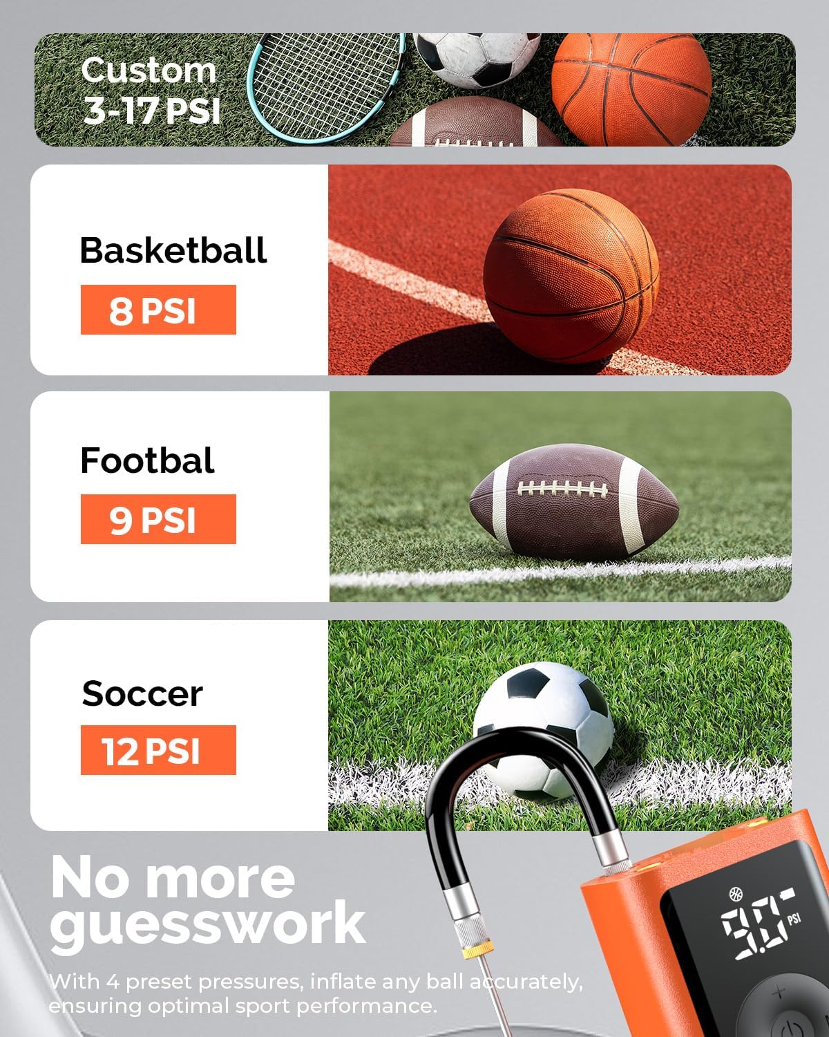 ETENWOLF P300 Plus Ball Pump, Electric Basketball Pump Inflation Deflation | with 3200 mAh Rechargeable Battery and 2 Needles, Air Pump for All Sports Balls