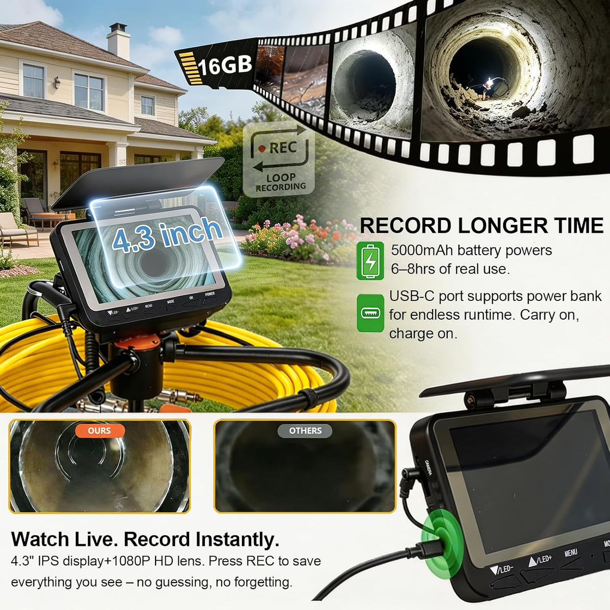 Sewer & Drain Camera 100FT, 4.3" HD Plumbing Inspection Camera 1080P IP68 | 17mm Probe, 6 LEDs, 5000mAh, 16GB DVR, Meter Counter, IP68 for Sewer Line, Drain Pipe, Plumbing & Pipe Inspection Camera