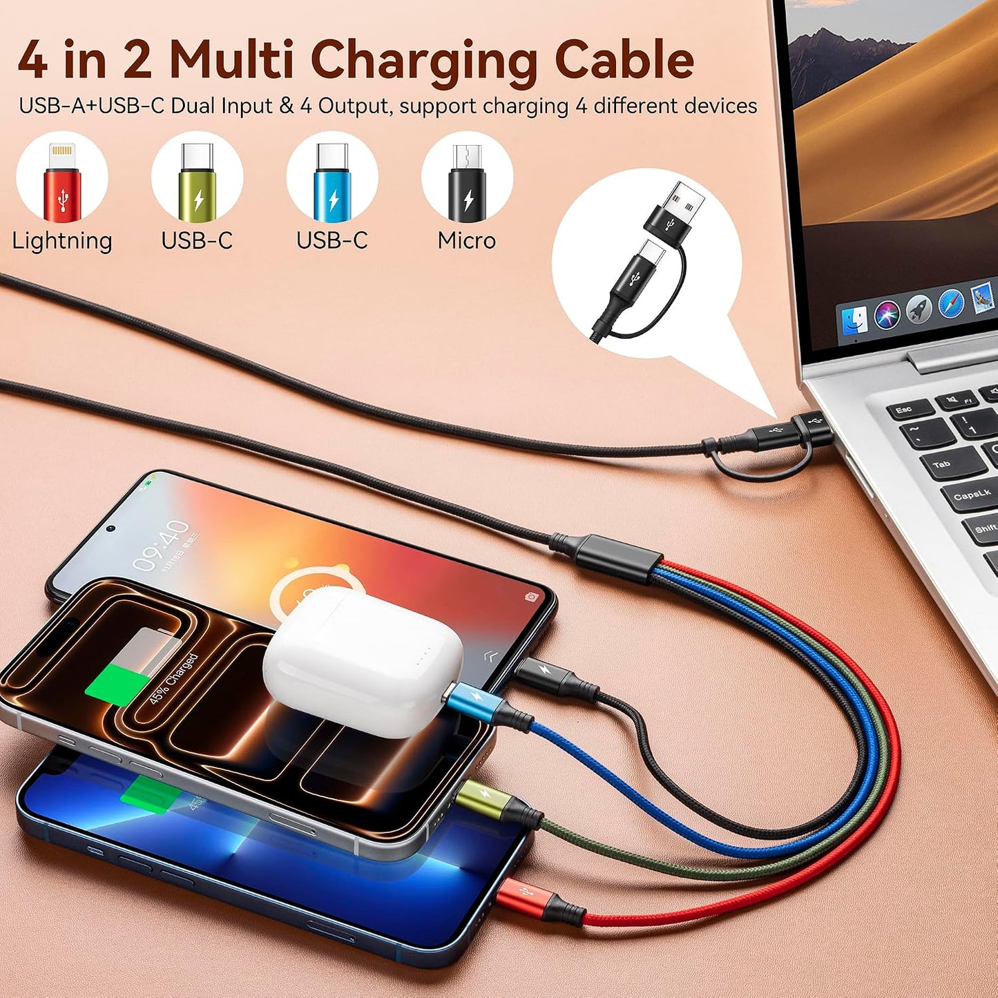 4 in 2 Multi Charging Cable,USB C Charging Cords for Multiple Devices | Dual USB-C Ports Phone Charger Cord, Universal Travel Car Charger Cable for iPhone 17-X, Androids, iPad, Kindle, Ps-2Pack 6Ft