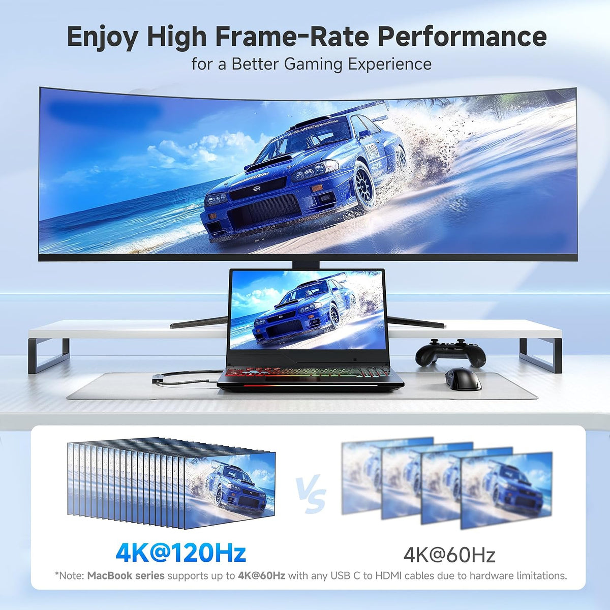 Cable Matters USB C Hub HDMI 2.1, 8K Video, Gigabit Ethernet