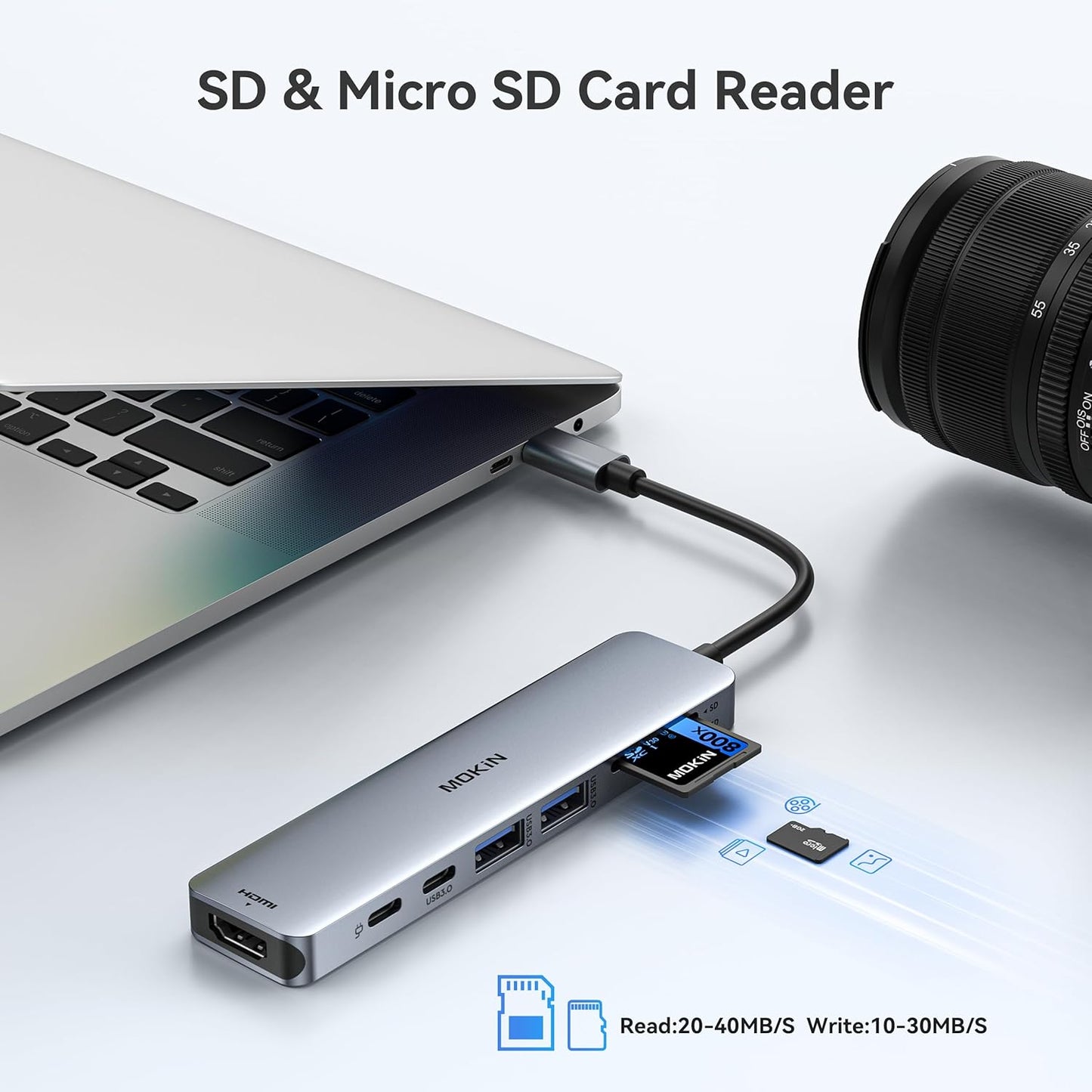 USB C Hub HDMI Adapter for MacBook Pro/Air, MOKiN 7 in 1 USB C Dongle with HDMI | 4K@60HZ HDMI, 3*5Gbps USB A 3.0, 100W USB C Charging Port, SD/microSD Card Reader
