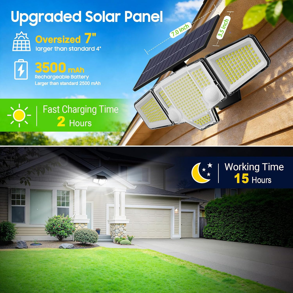 Solar Flood Lights,4000LM Dual Motion Sensor Outdoor Lights, 2 Pack