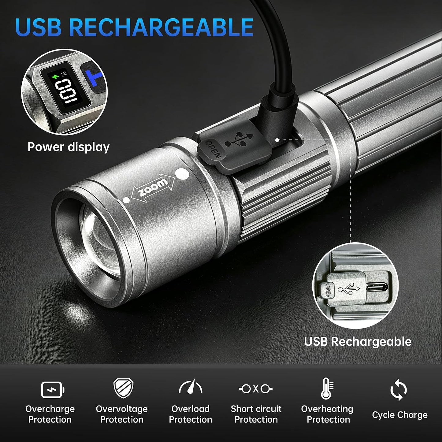 Rechargeable Flashlights 2 Pack, Super Bright High Lumens Flash Light, 5 Modes Zoomable Linternas with LCD Digital Display, Powerful Handheld LED Flashlights for Home Camping (Titanium)
