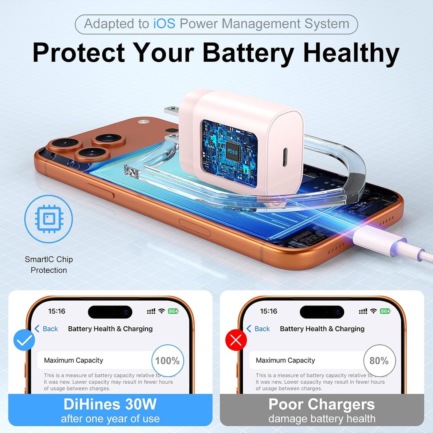 Phone 16 15 Charger Fast Charging,30W Type C Chargers USB C Charge Block with 2 Pack 10FT USB C Cable Nylon Braided for Phones 16/16 Plus/16 Pro/16 Pro Max/Phone 15/15 Pro Max/Pad Pro/AirPods,Pink